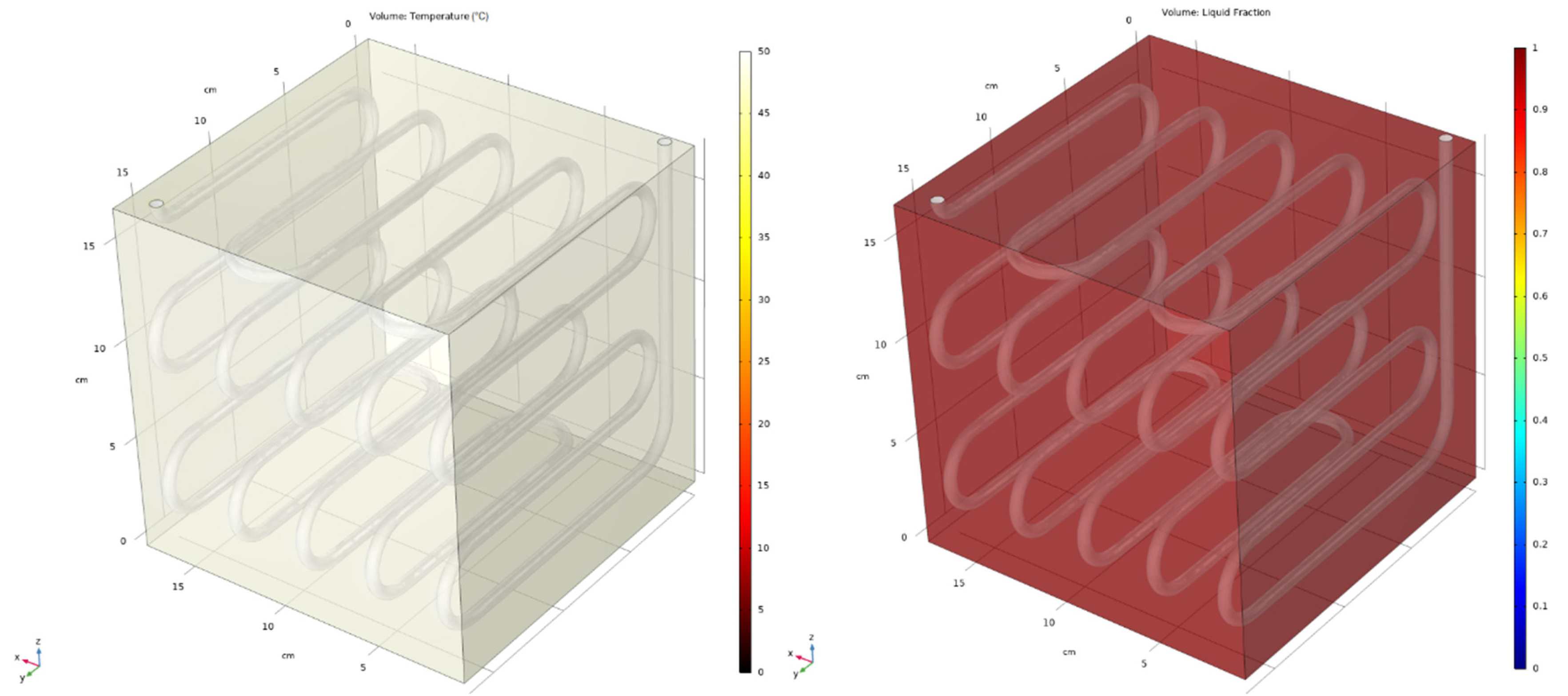 Energies 16 03798 g025 Energies 16 03798 g025