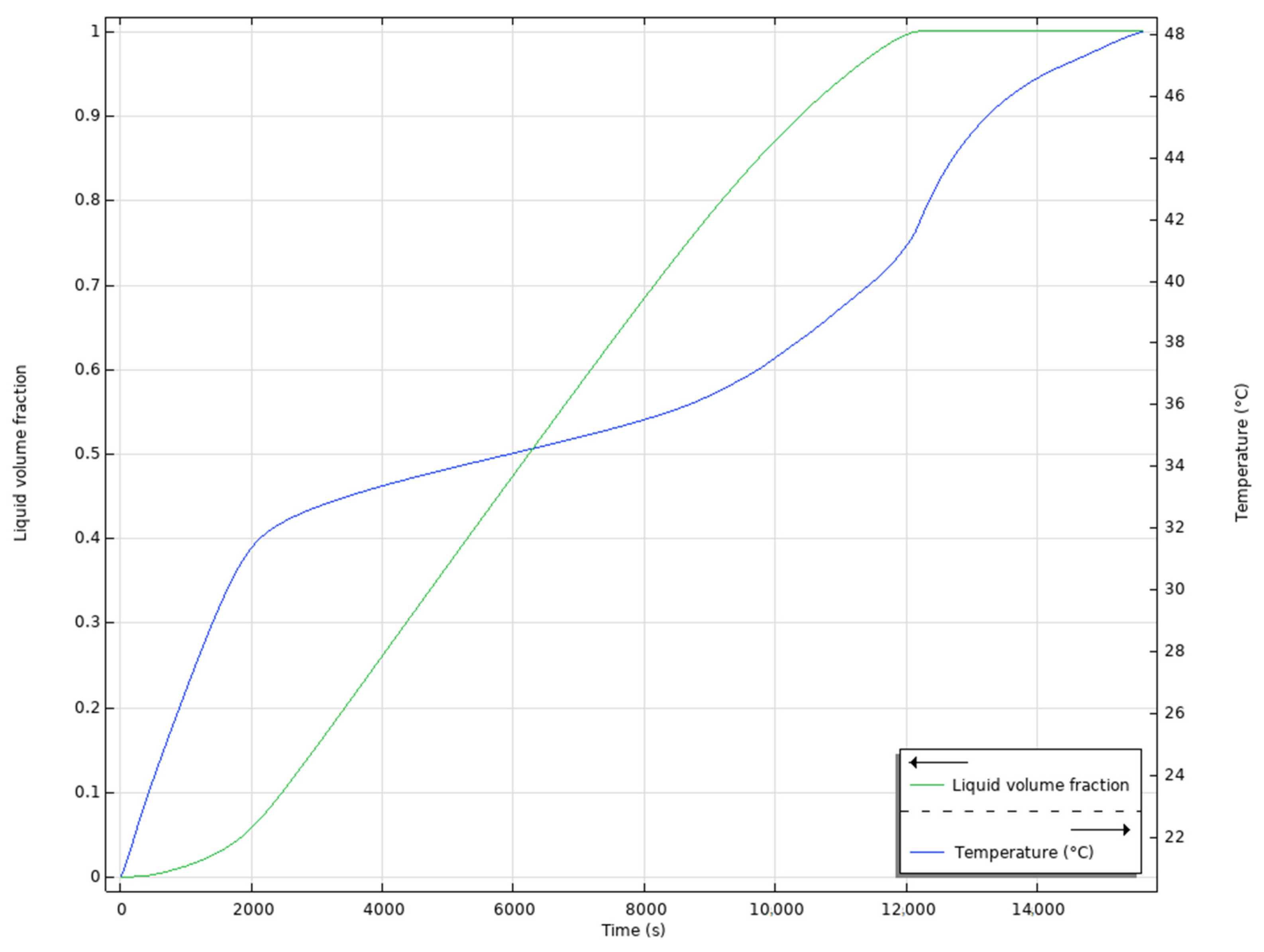 Energies 16 03798 g026 Energies 16 03798 g026