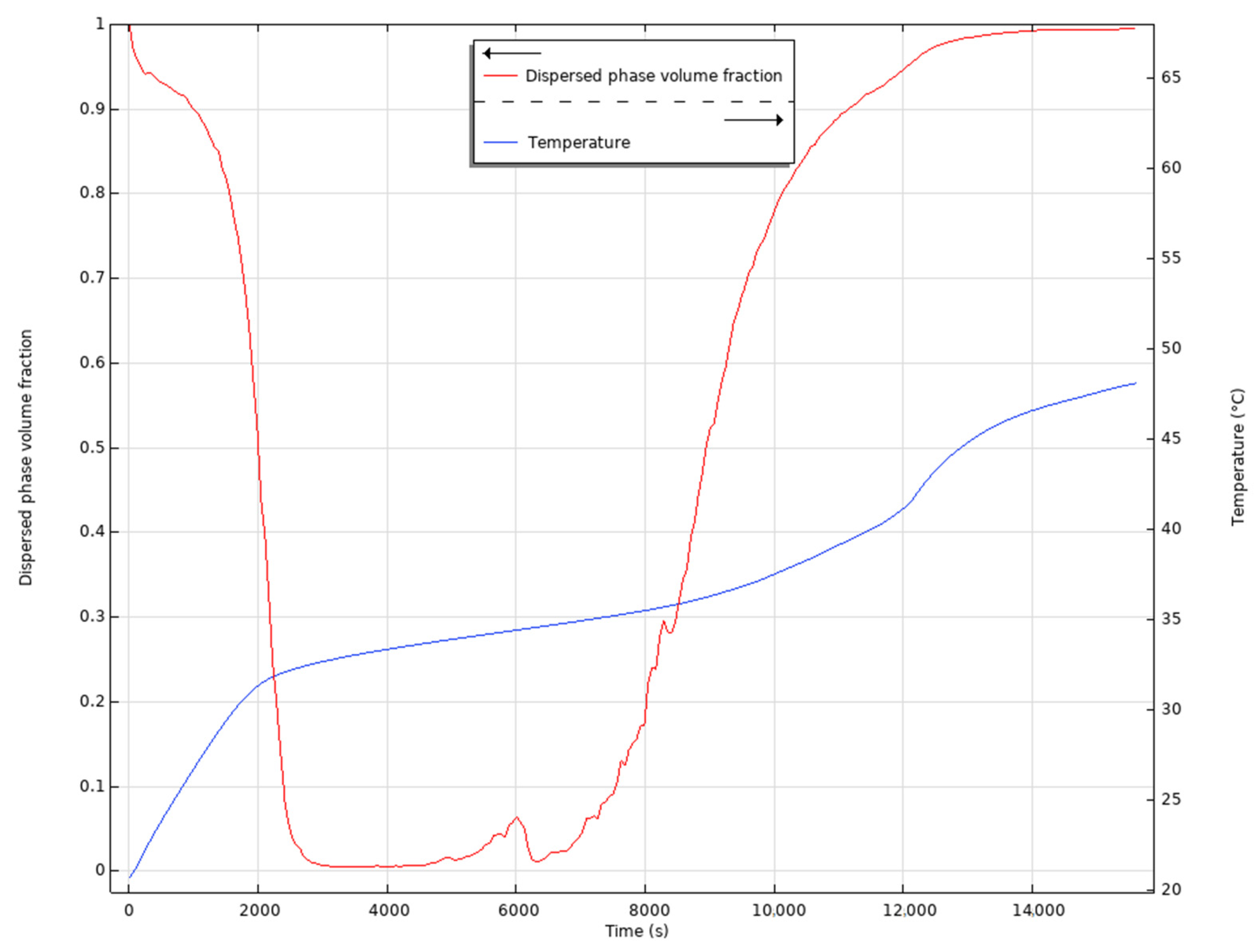 Energies 16 03798 g028 Energies 16 03798 g028