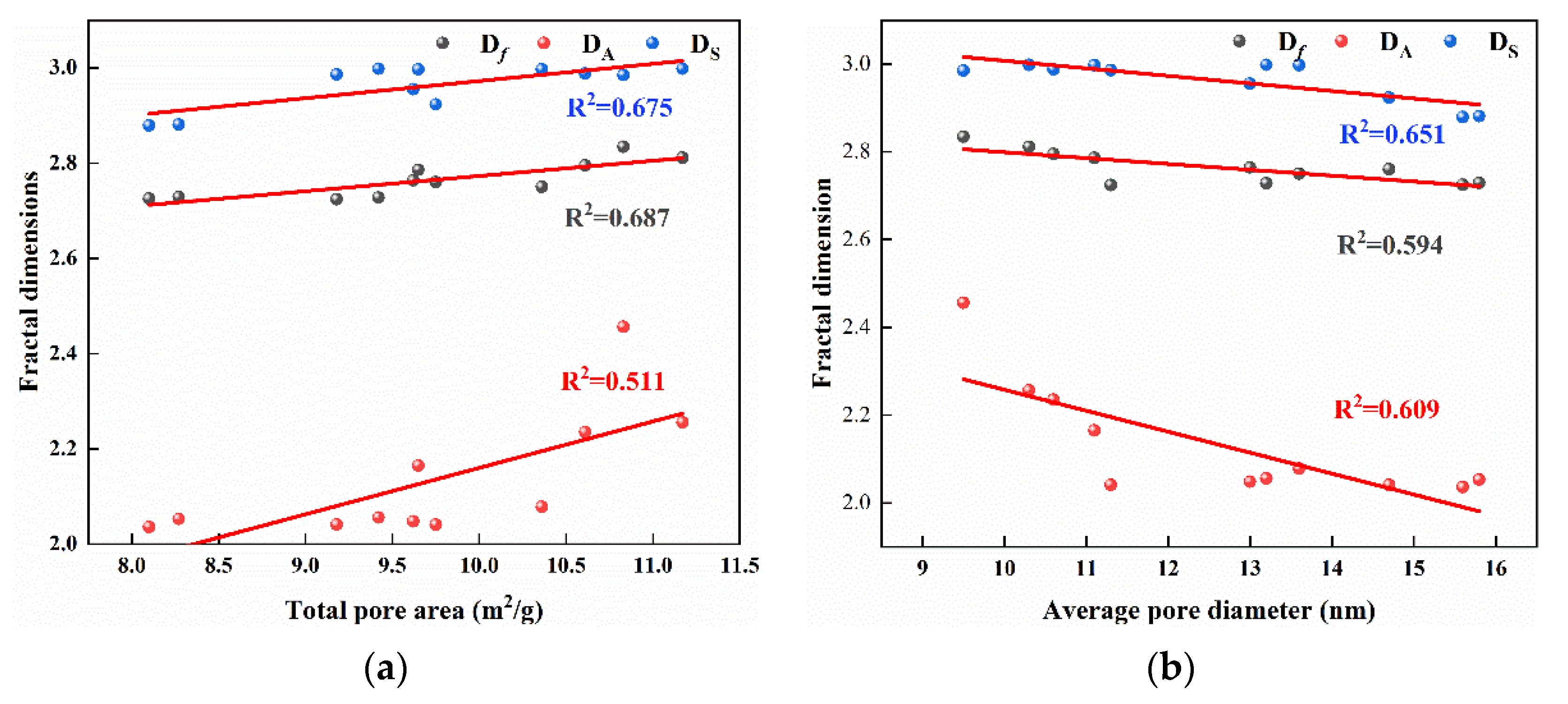 Energies 16 03812 g008 Energies 16 03812 g008