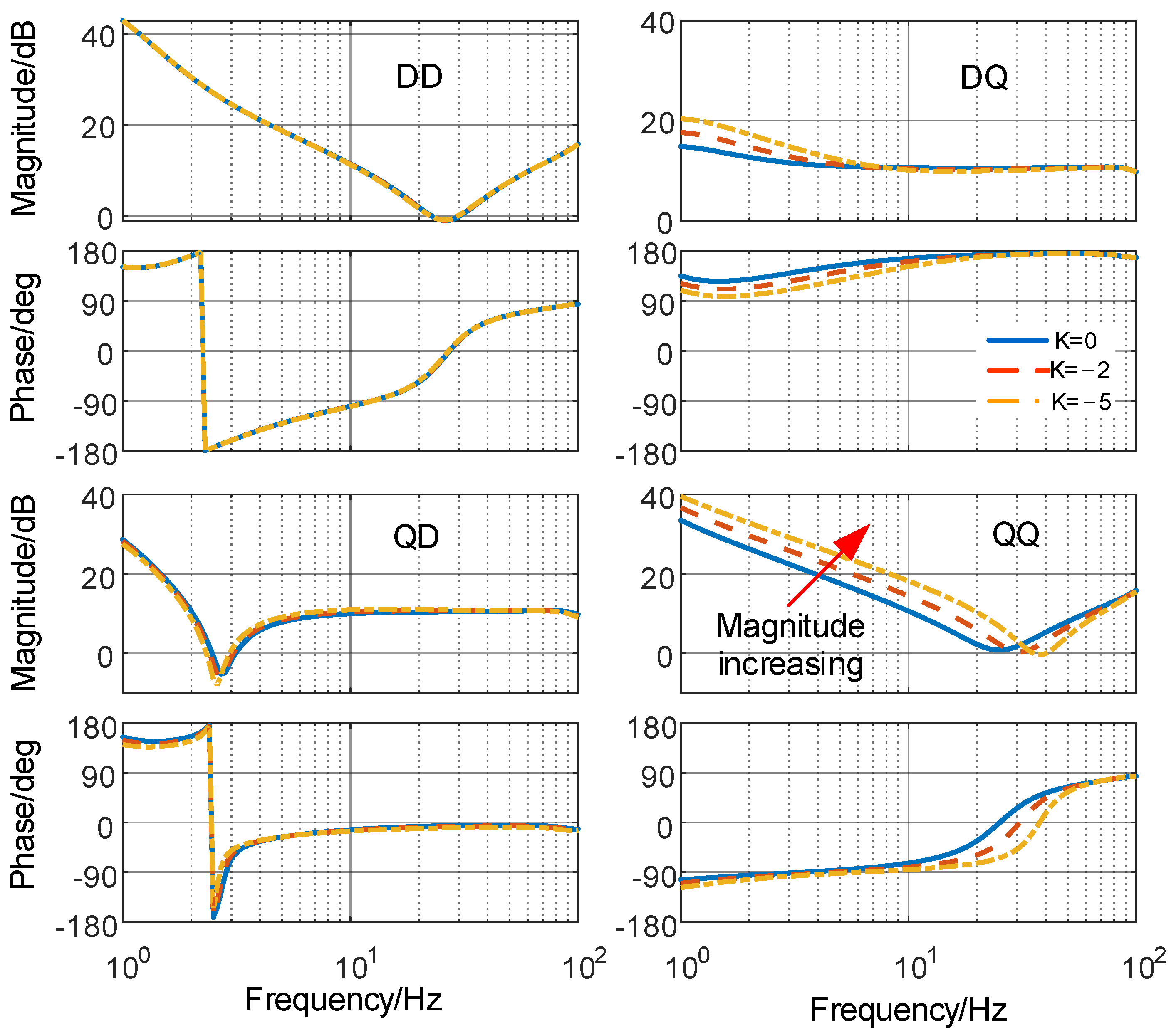 Energies 16 03816 g004