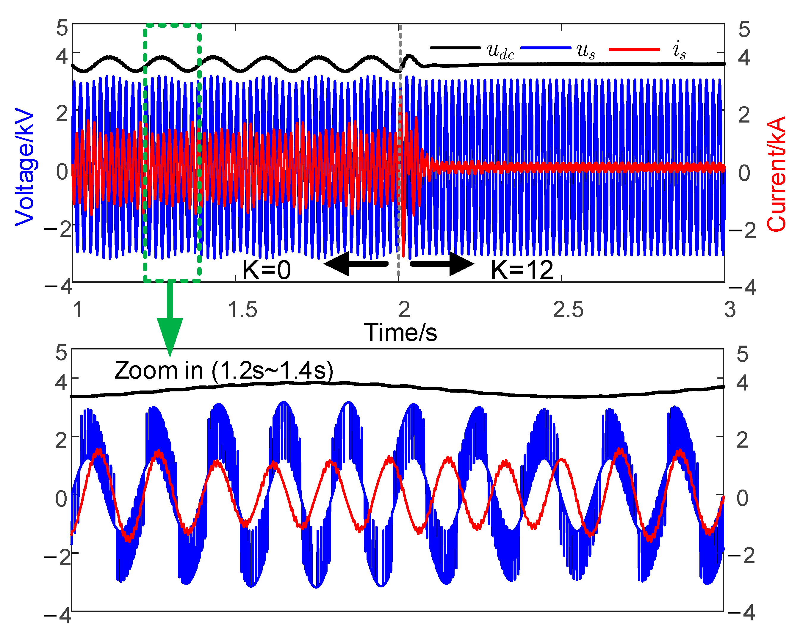 Energies 16 03816 g009
