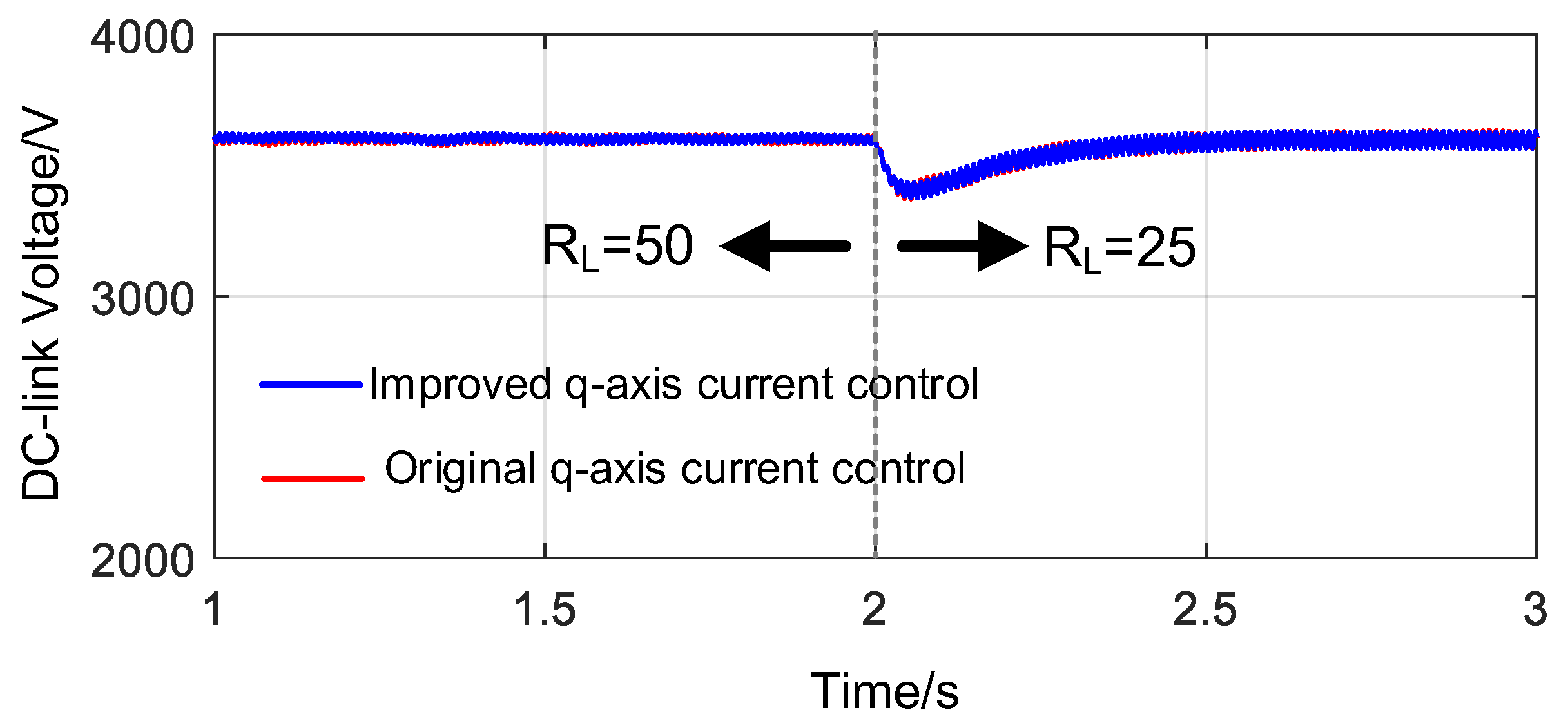 Energies 16 03816 g011