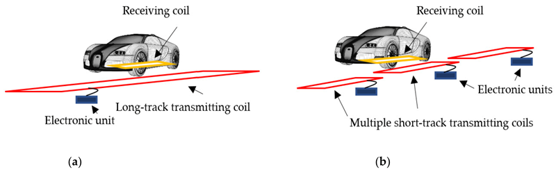 Energies 16 03822 g001