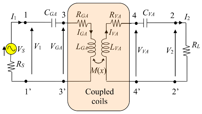 Energies 16 03822 g002