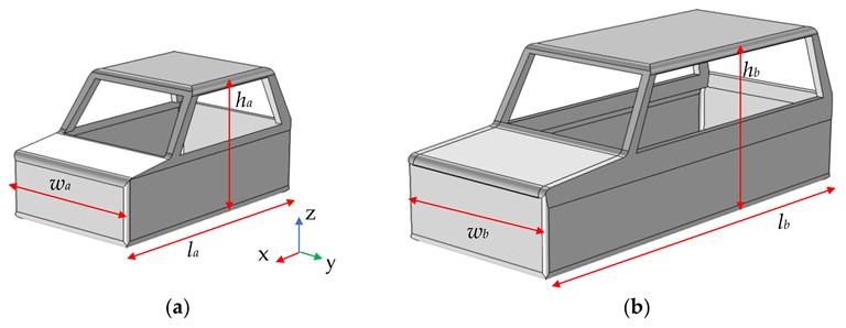 Energies 16 03822 g006