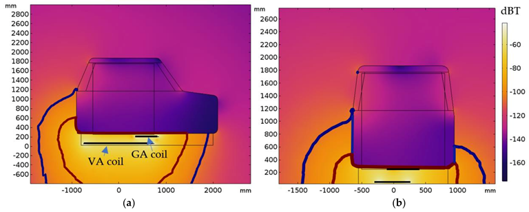 Energies 16 03822 g008