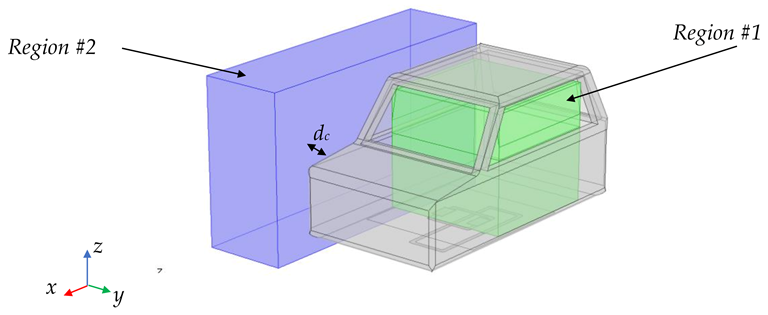 Energies 16 03822 g009