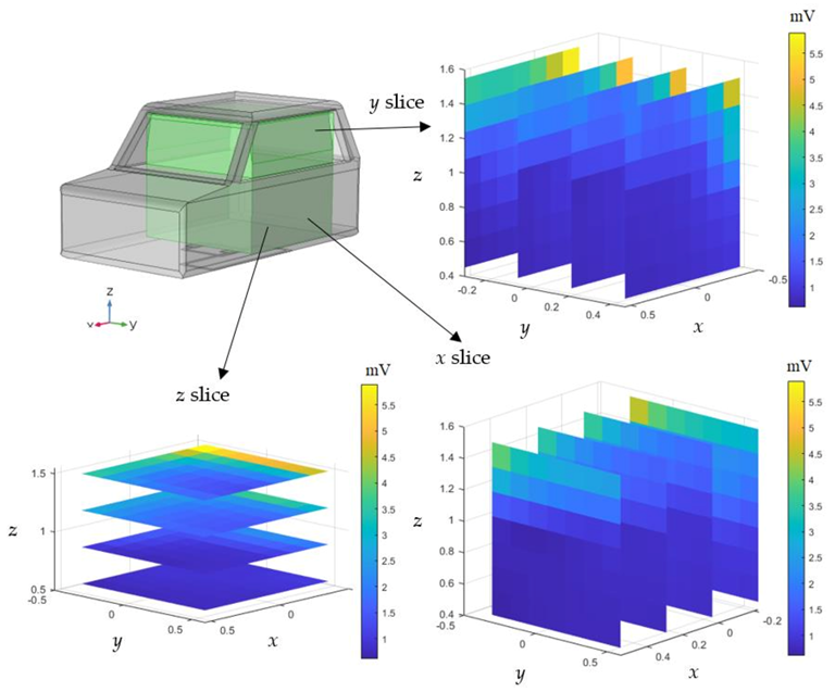 Energies 16 03822 g010