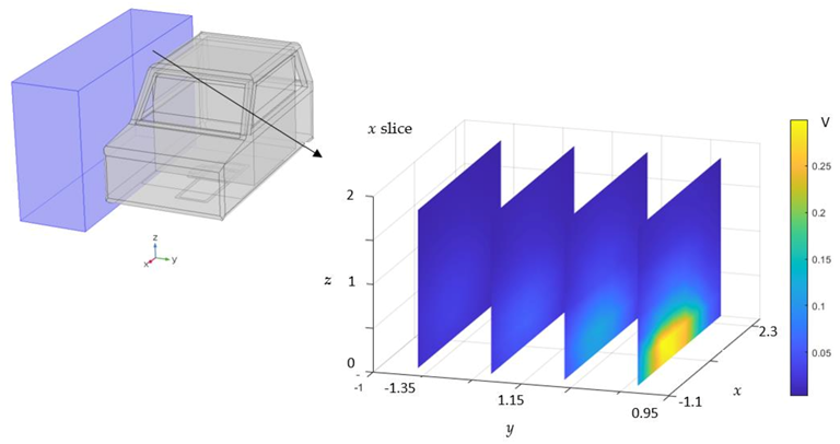 Energies 16 03822 g011