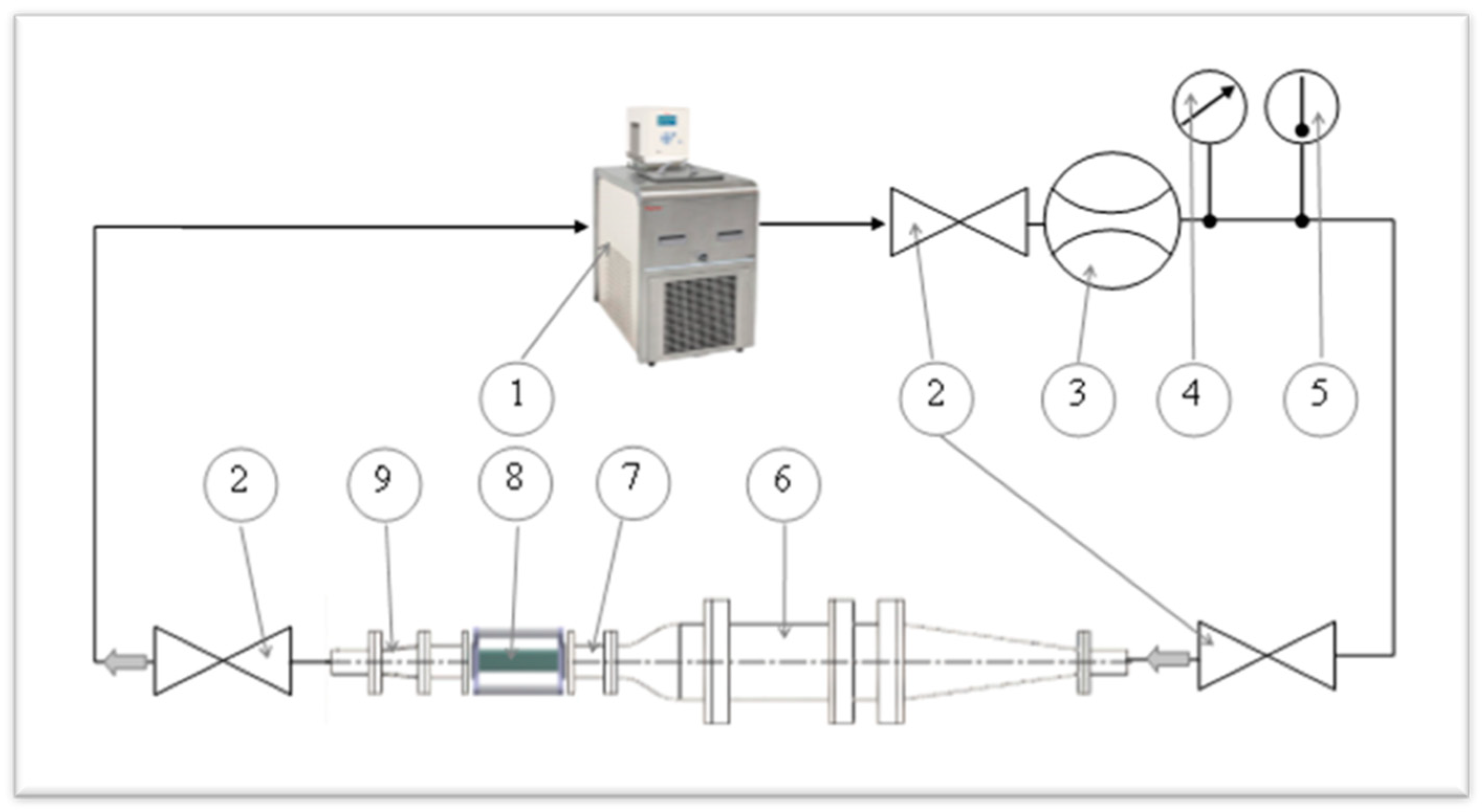 Energies 16 03835 g002 Energies 16 03835 g002