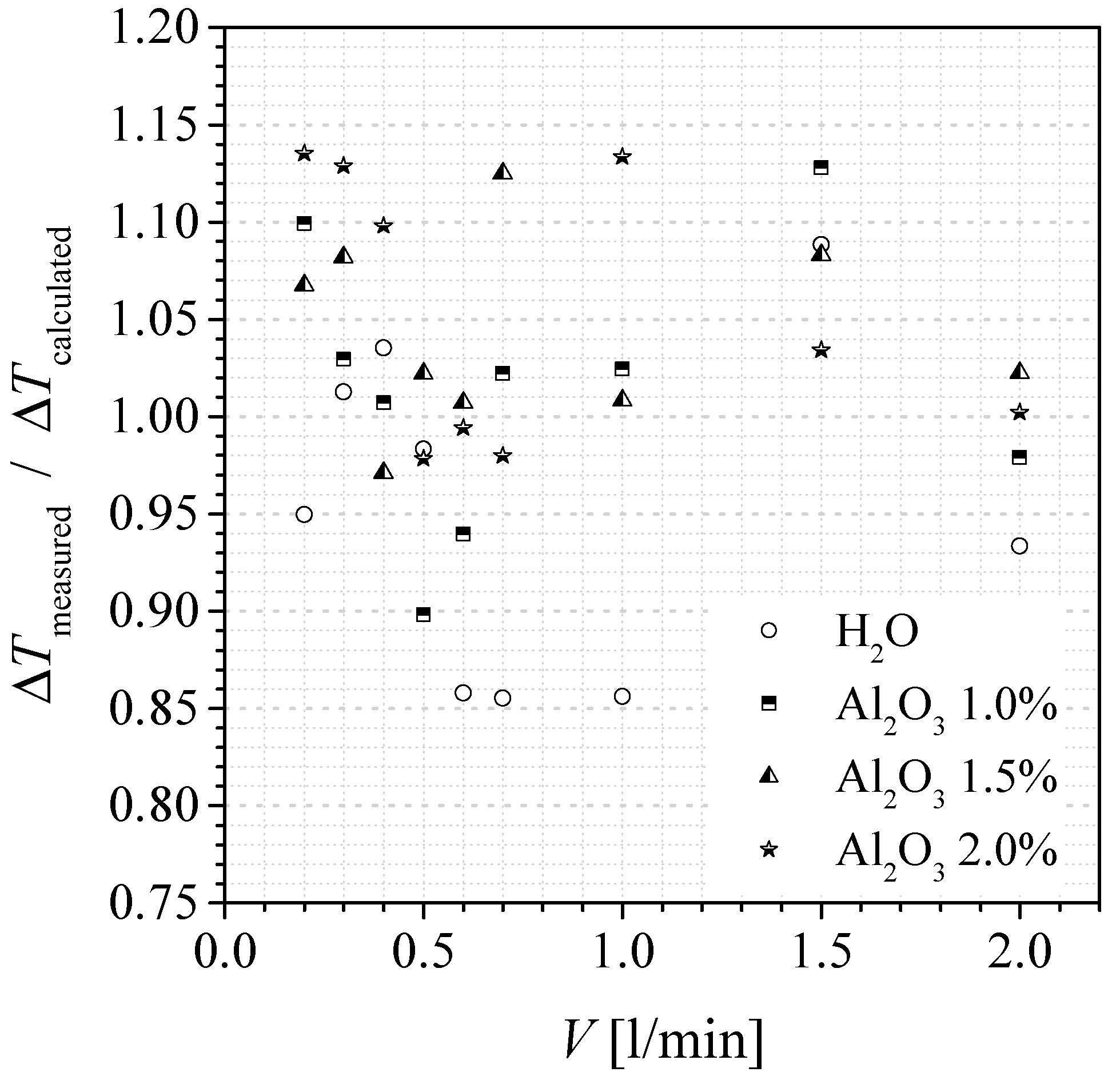Energies 16 03835 g007 Energies 16 03835 g007