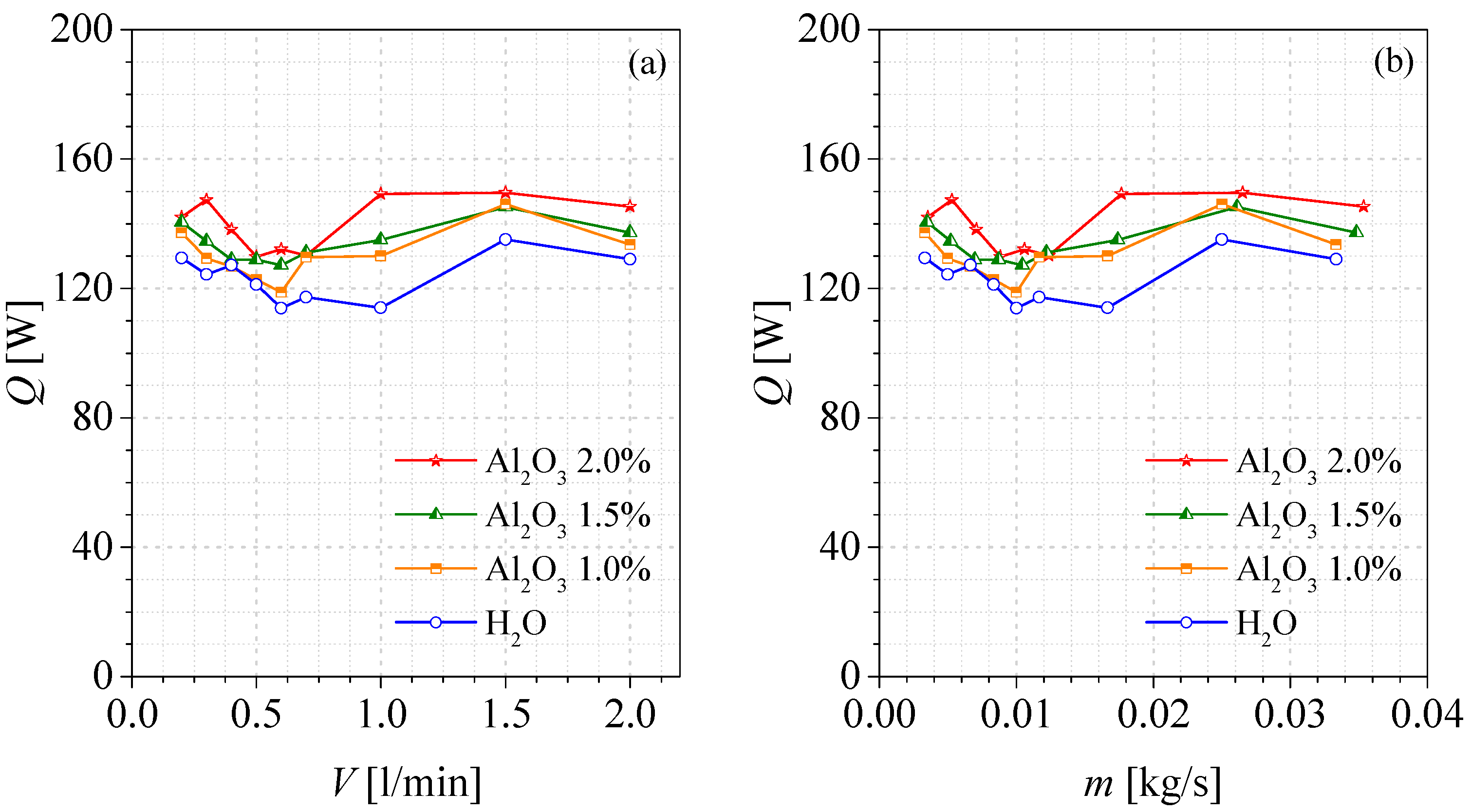 Energies 16 03835 g008 Energies 16 03835 g008