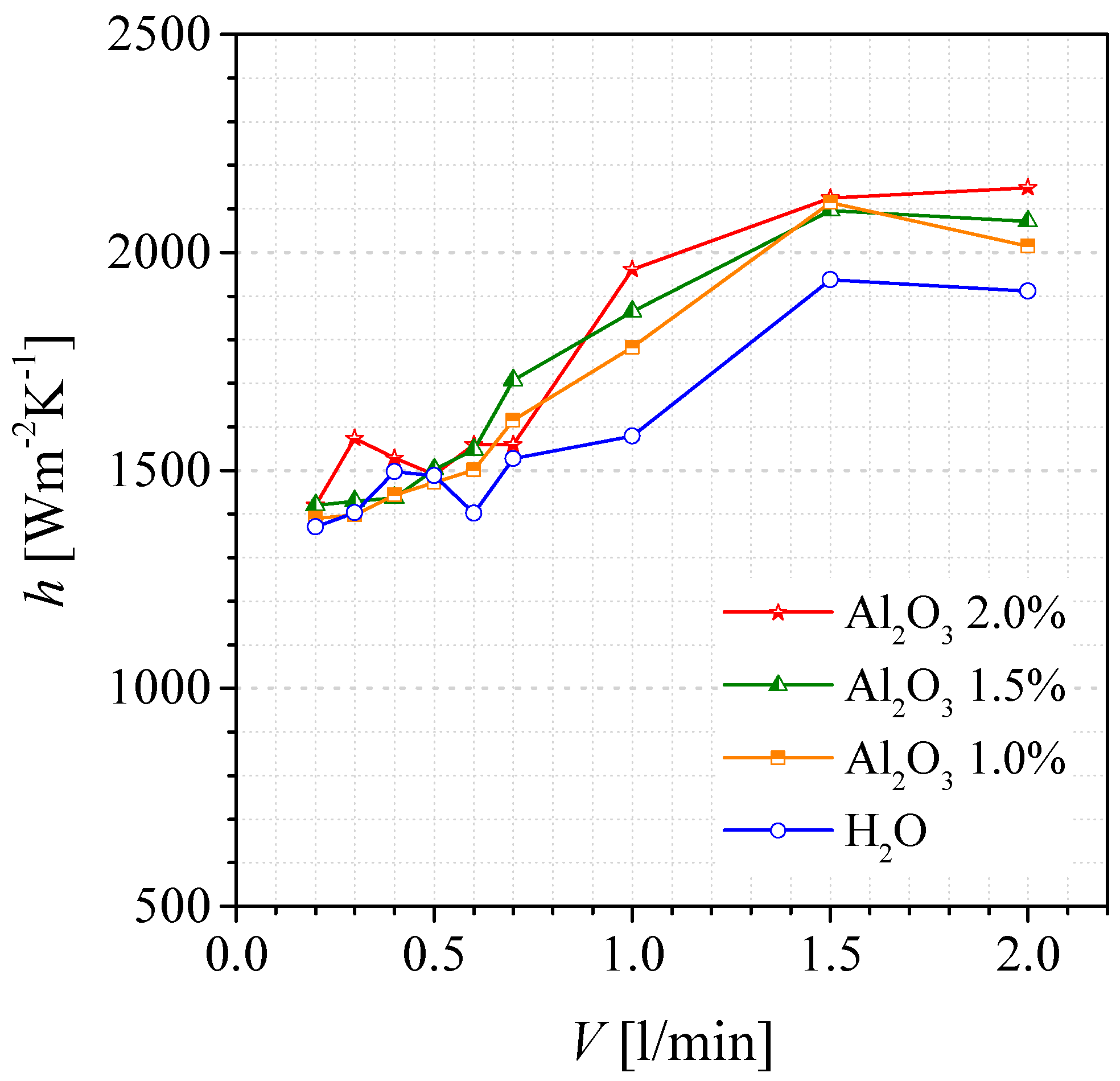 Energies 16 03835 g010 Energies 16 03835 g010