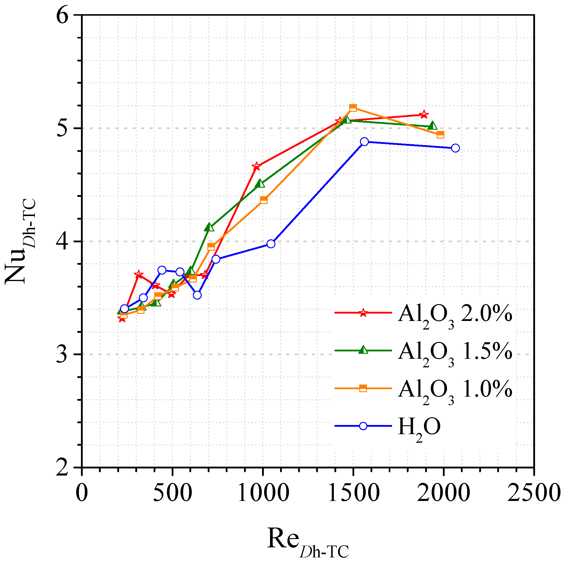 Energies 16 03835 g011 Energies 16 03835 g011