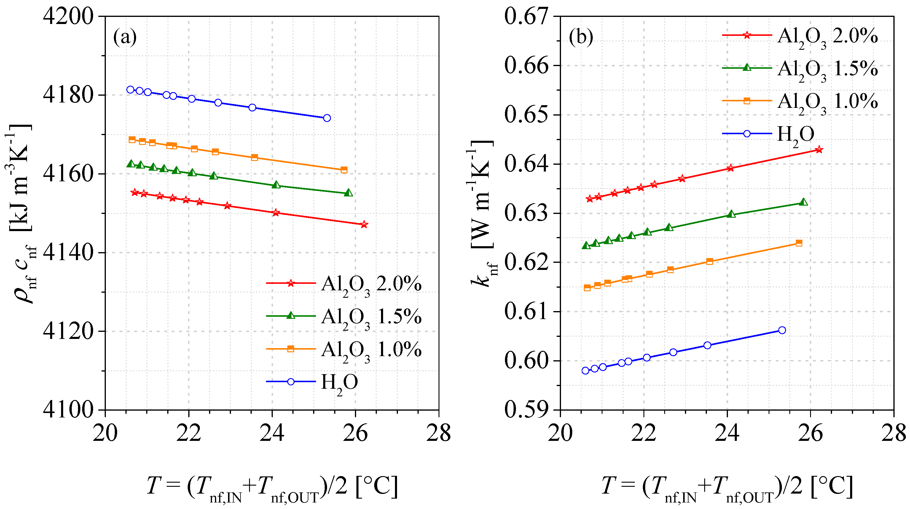 Energies 16 03835 g012 Energies 16 03835 g012