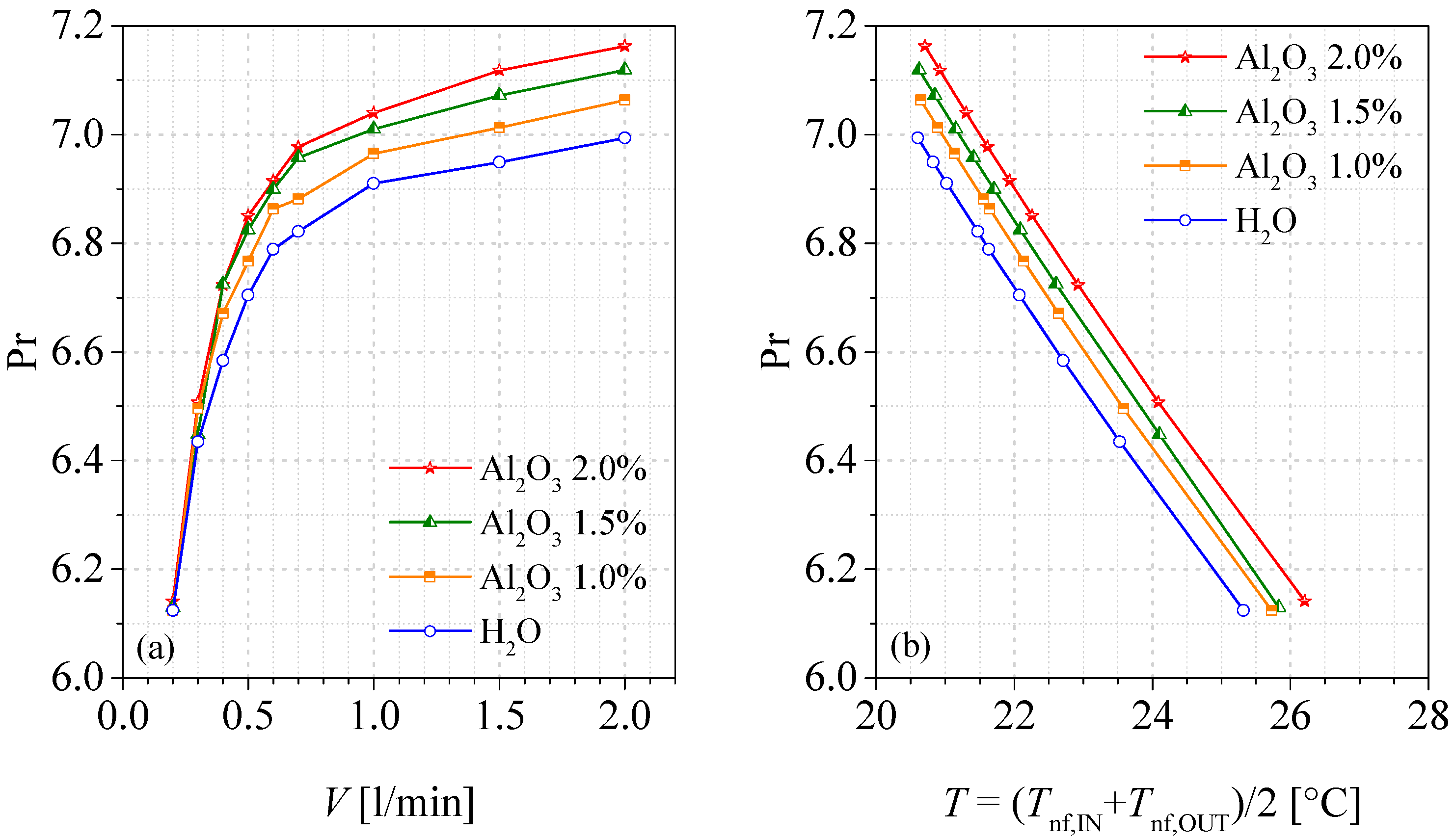 Energies 16 03835 g013 Energies 16 03835 g013