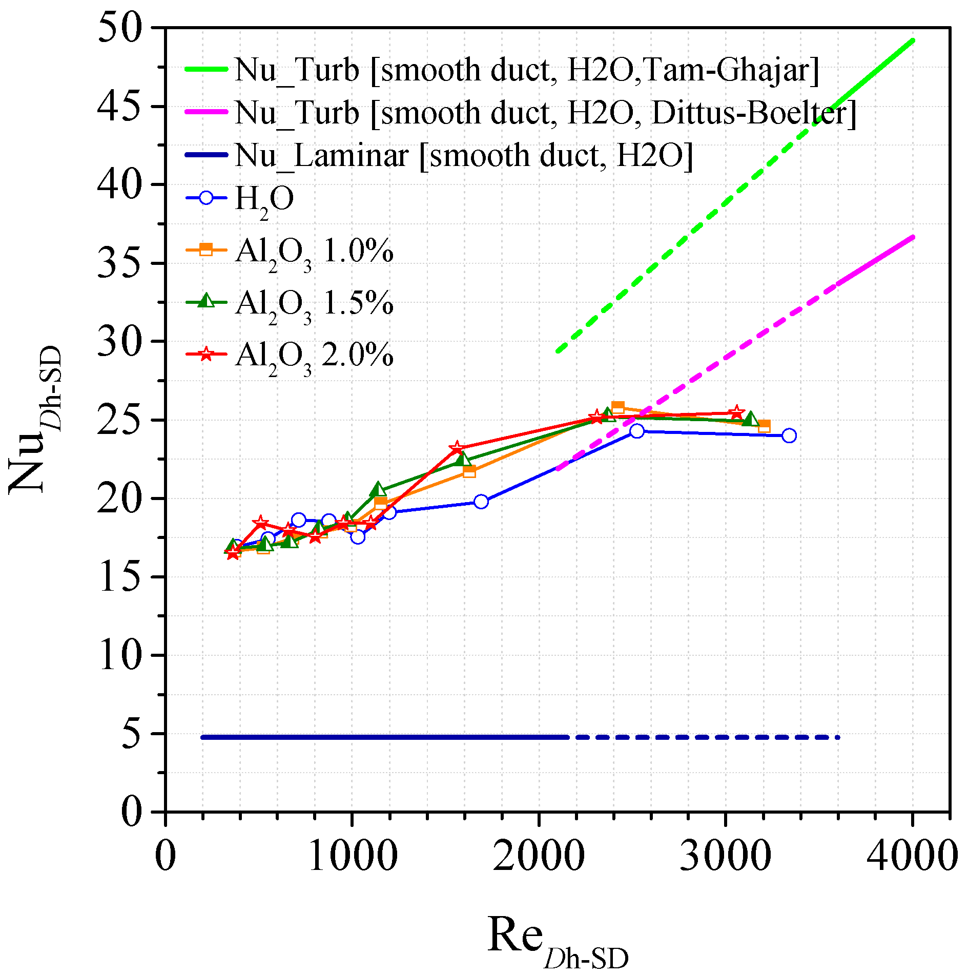 Energies 16 03835 g015 Energies 16 03835 g015
