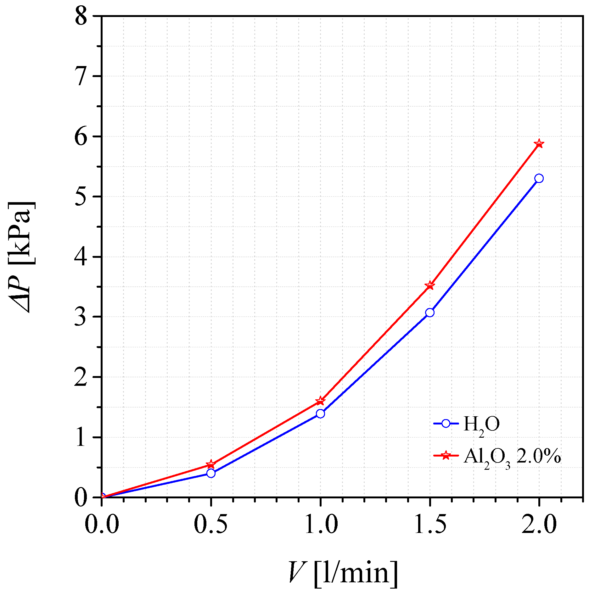 Energies 16 03835 g016 Energies 16 03835 g016