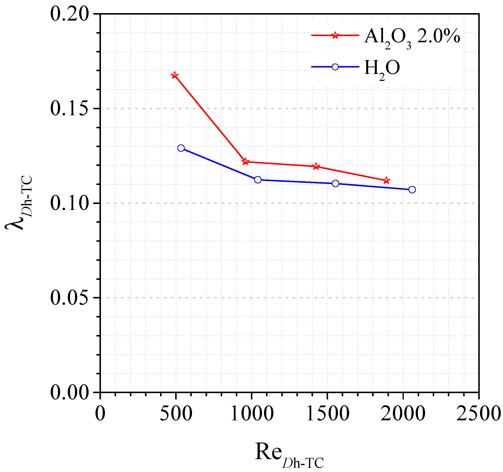 Energies 16 03835 g017 Energies 16 03835 g017