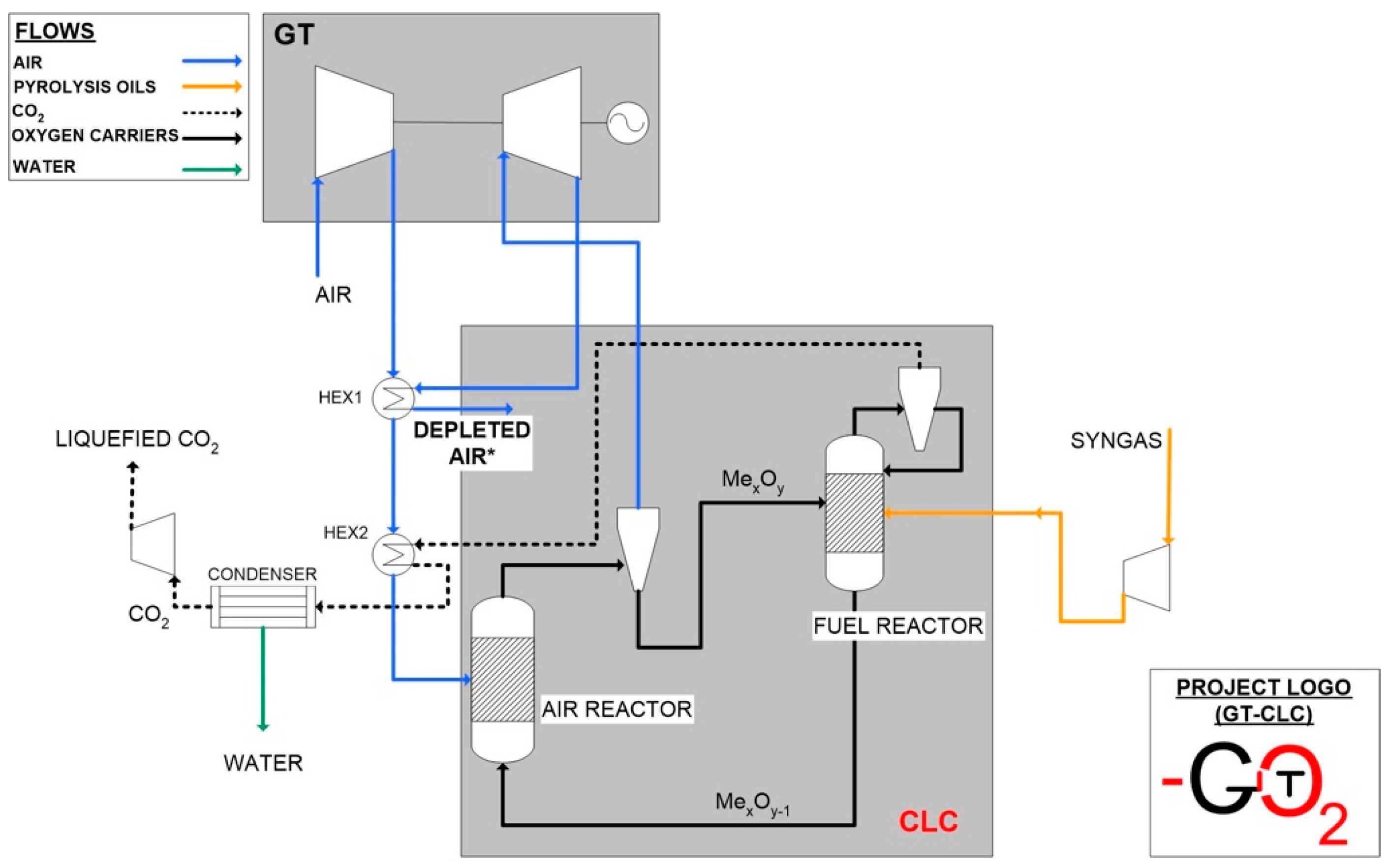Energies 16 03850 g002