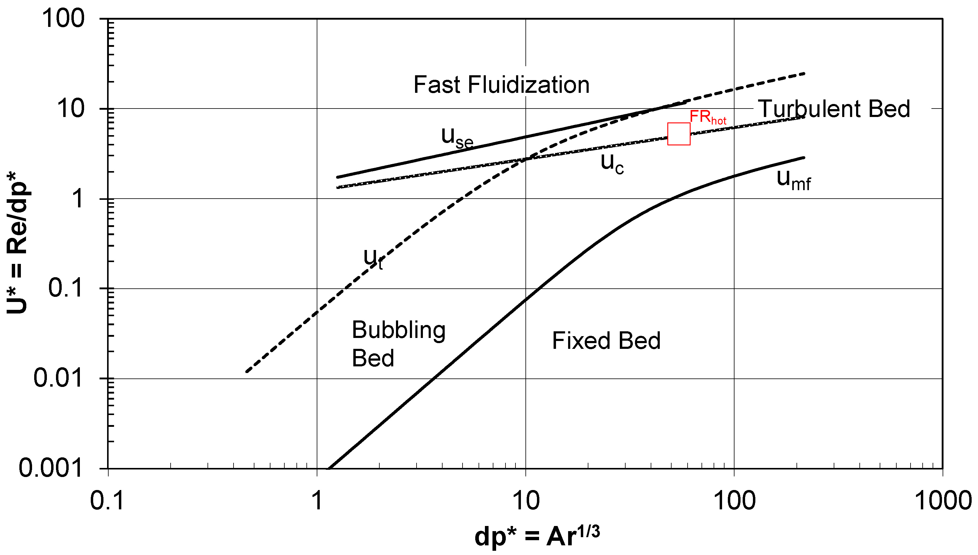 Energies 16 03850 g010