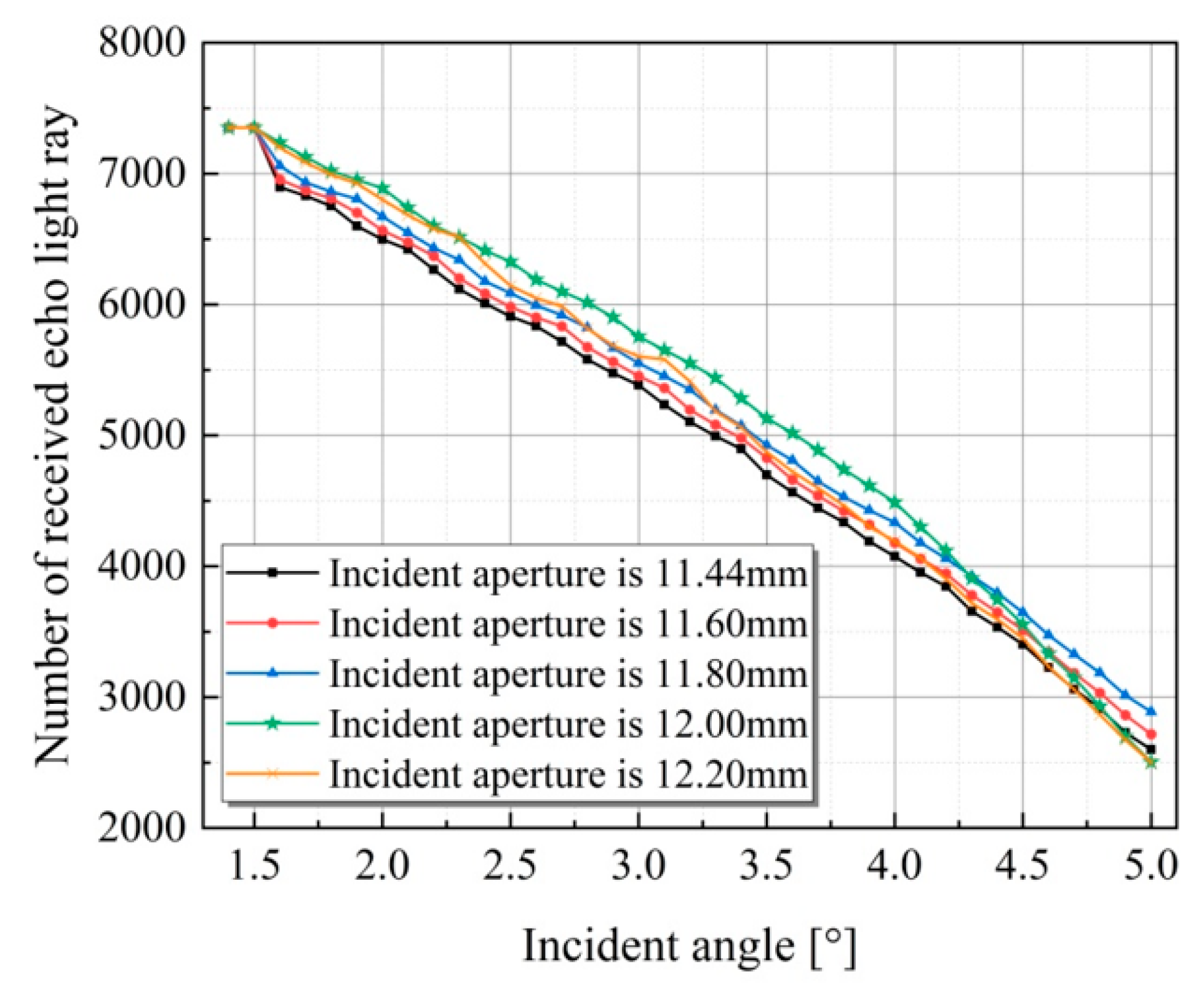 Energies 16 03854 g007