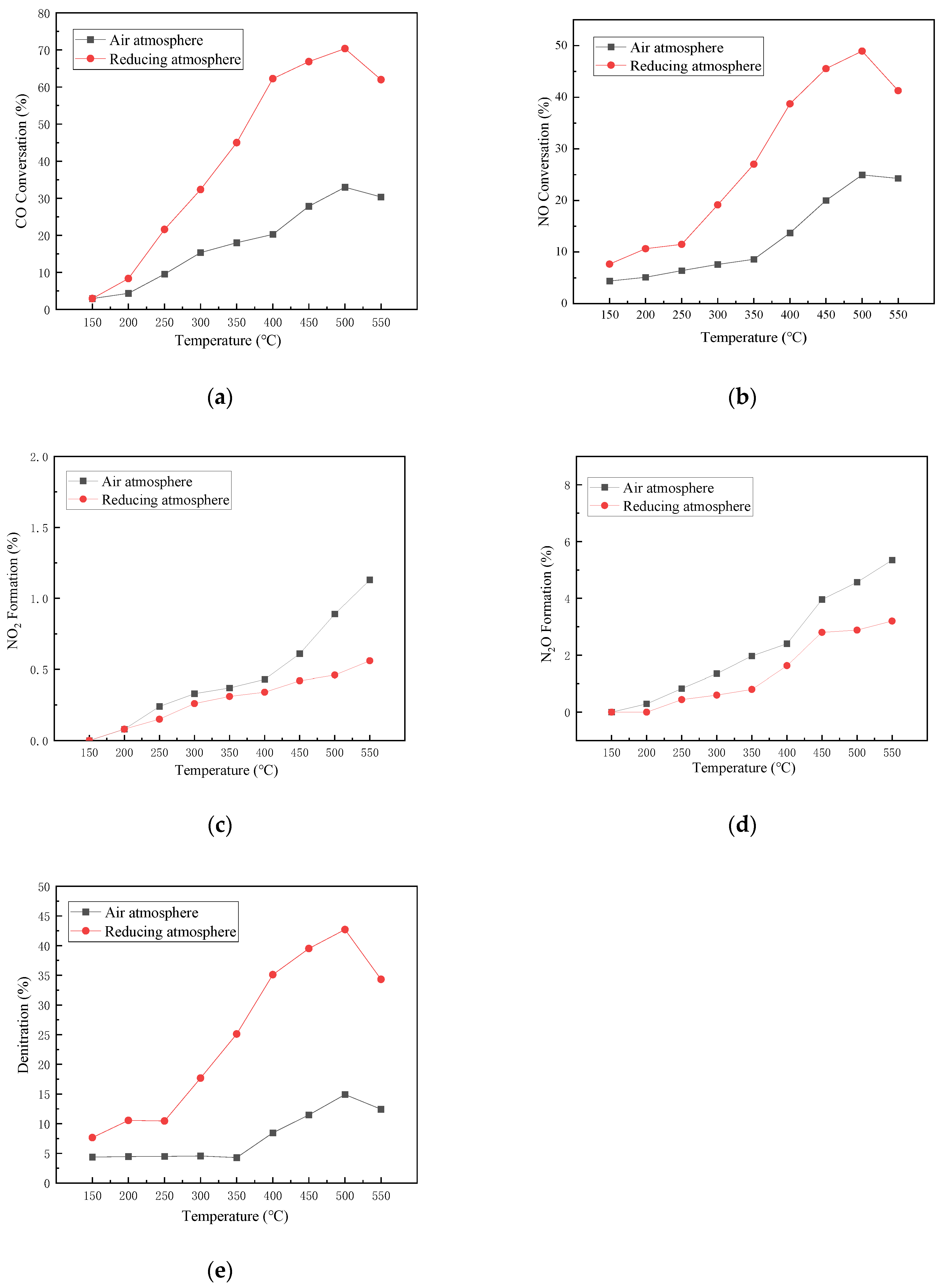 Energies 16 03859 g003