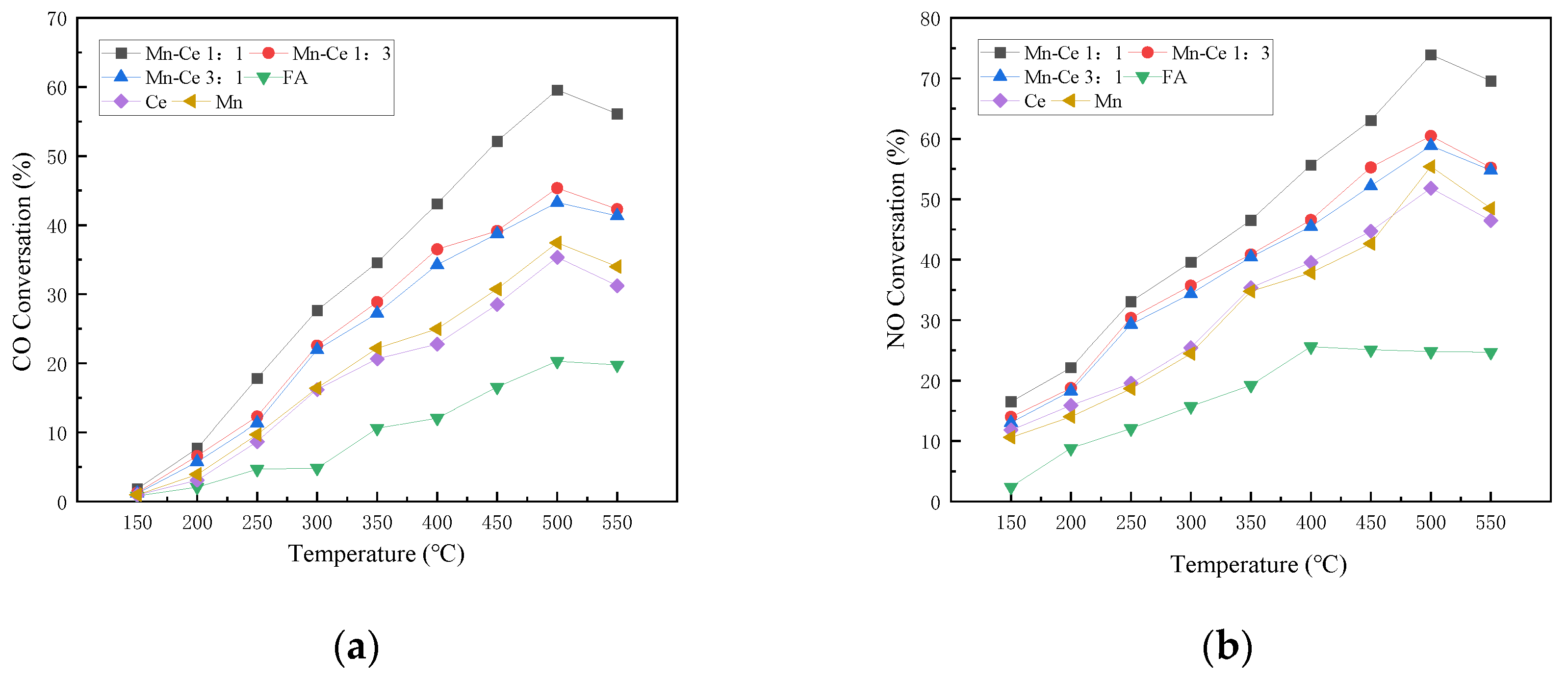 Energies 16 03859 g005a