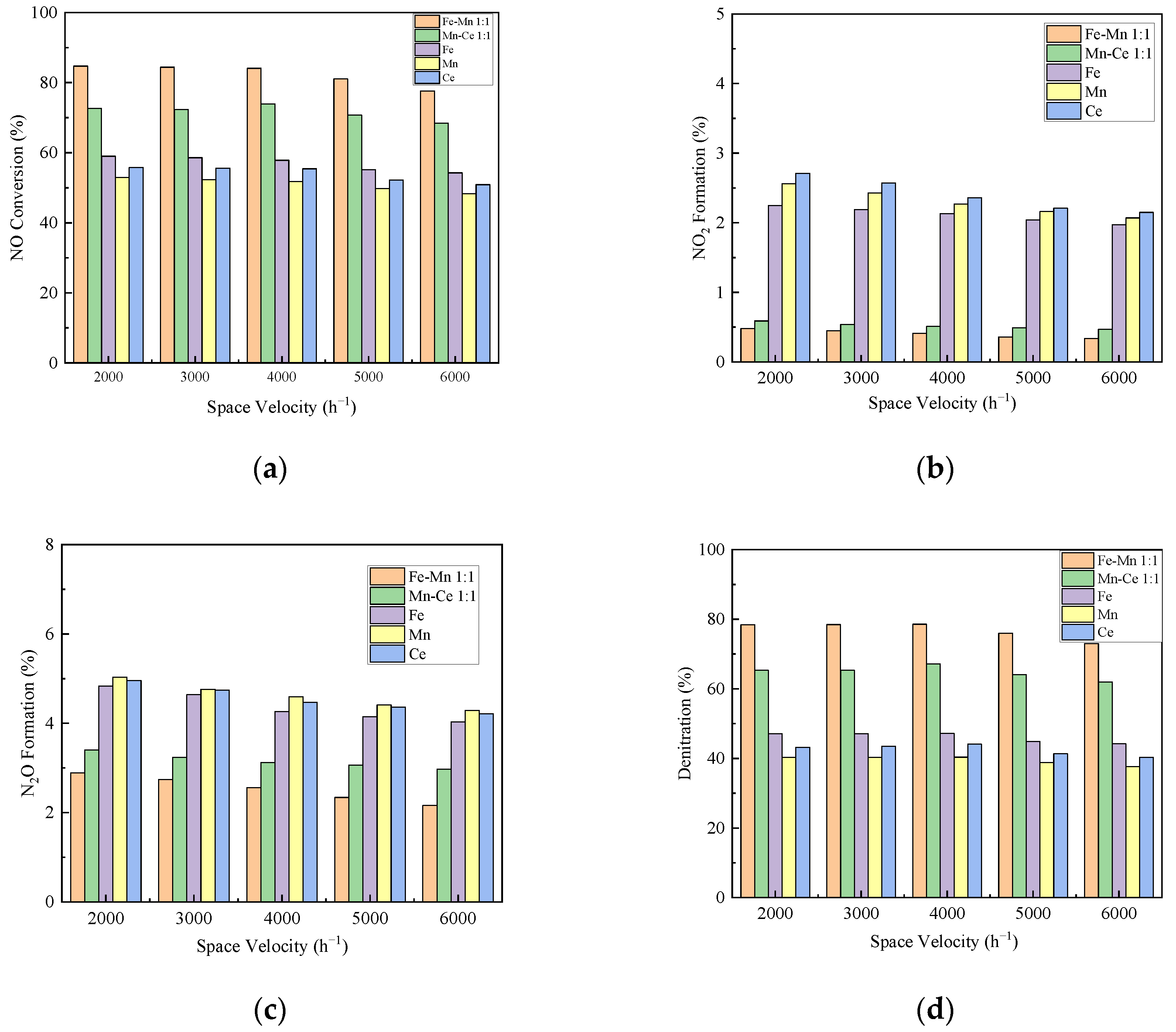 Energies 16 03859 g007