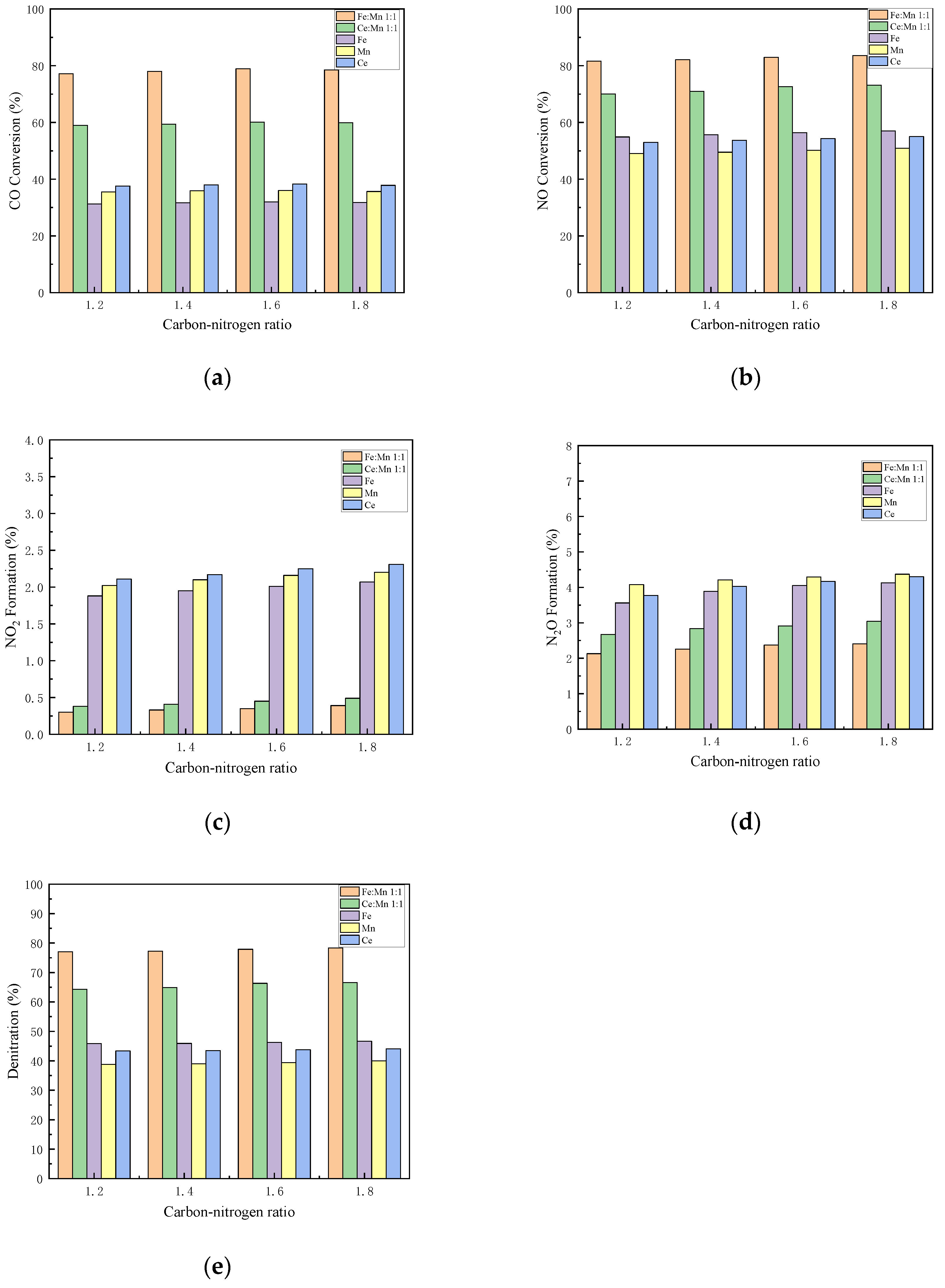 Energies 16 03859 g008