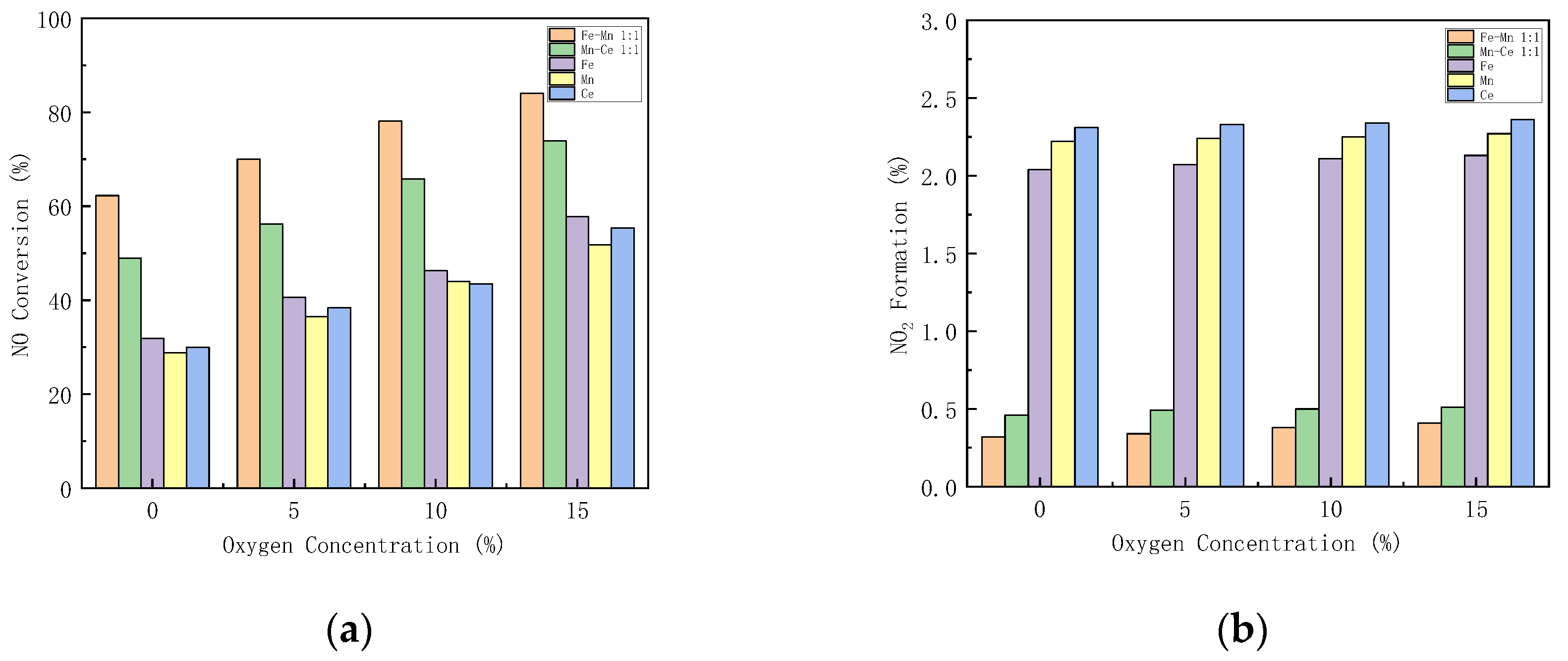 Energies 16 03859 g009a