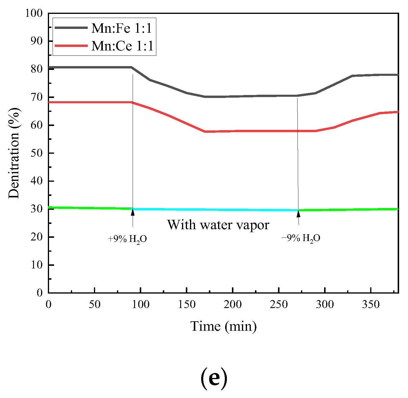 Energies 16 03859 g010b