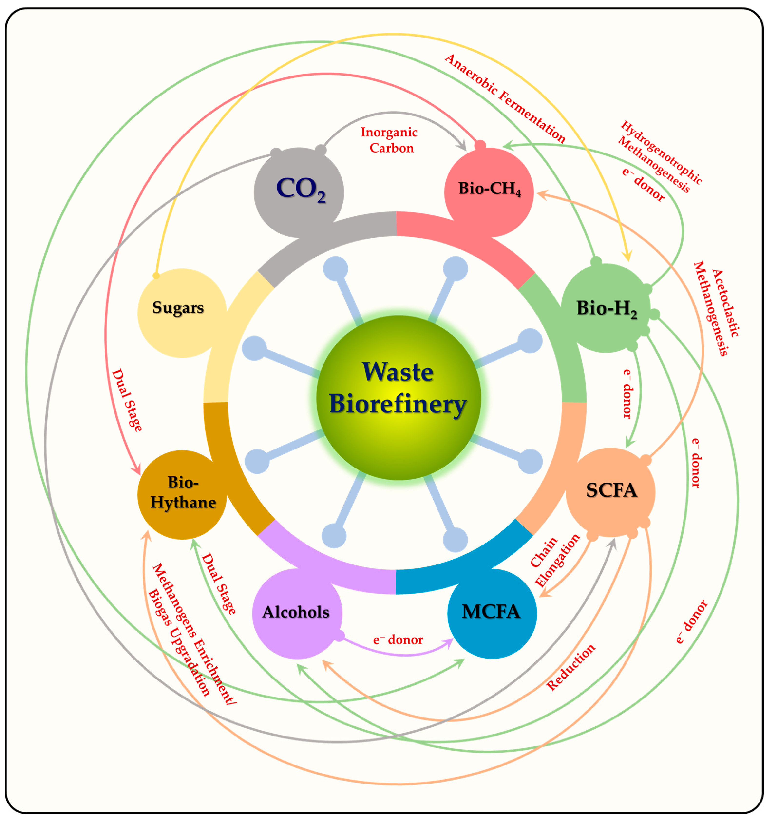 Energies 16 03873 g004