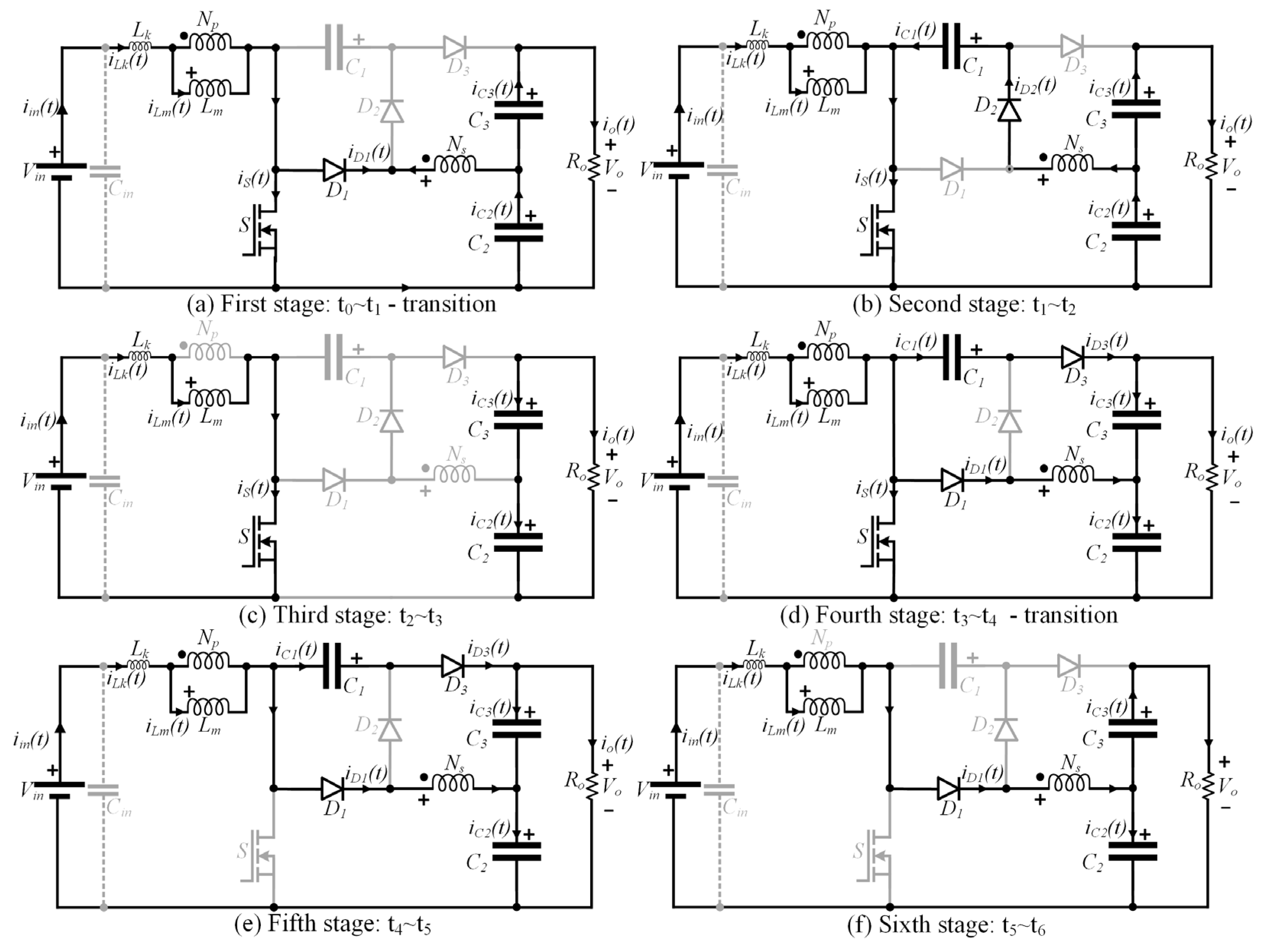 Energies 16 03874 g002
