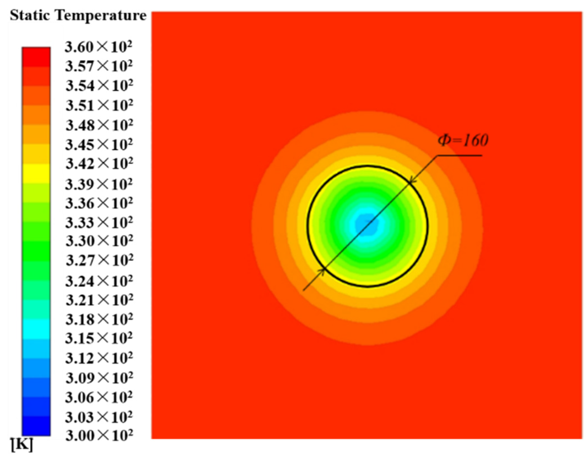 Energies 16 03877 g003