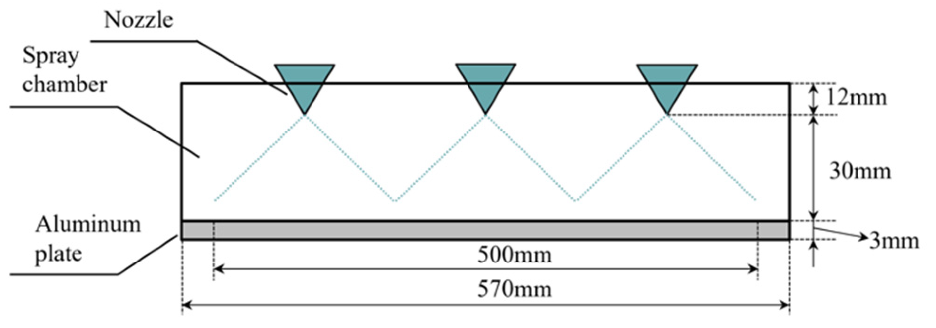 Energies 16 03877 g005