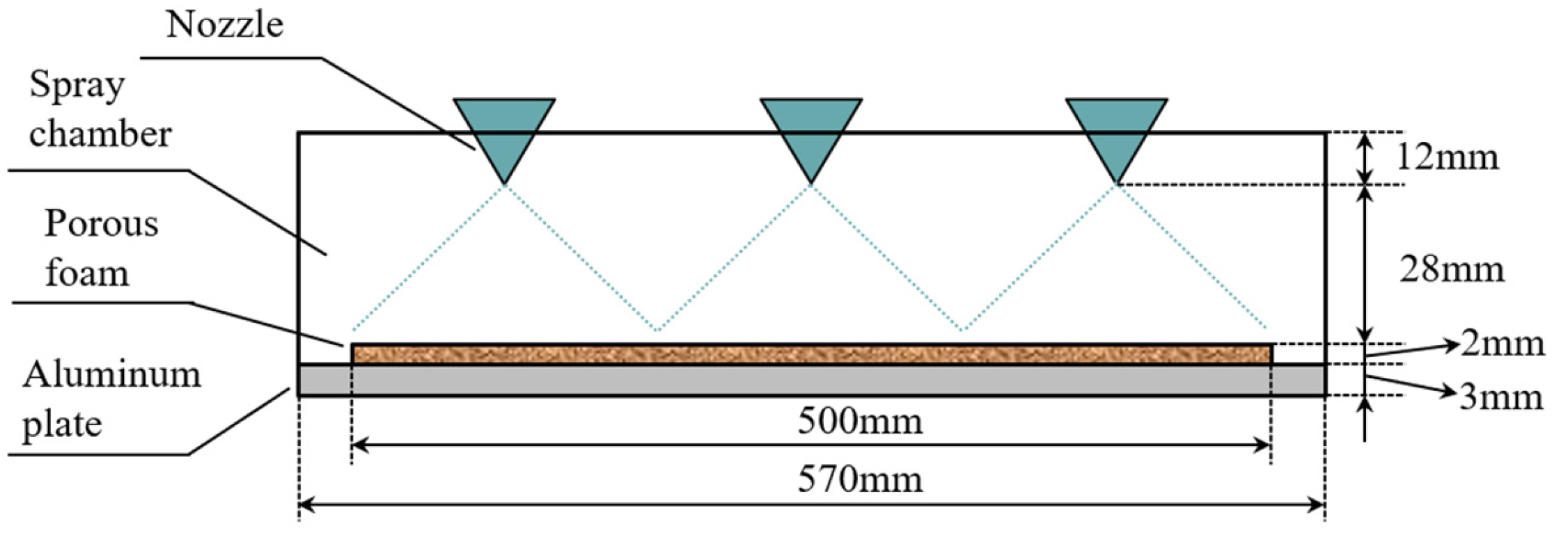 Energies 16 03877 g007