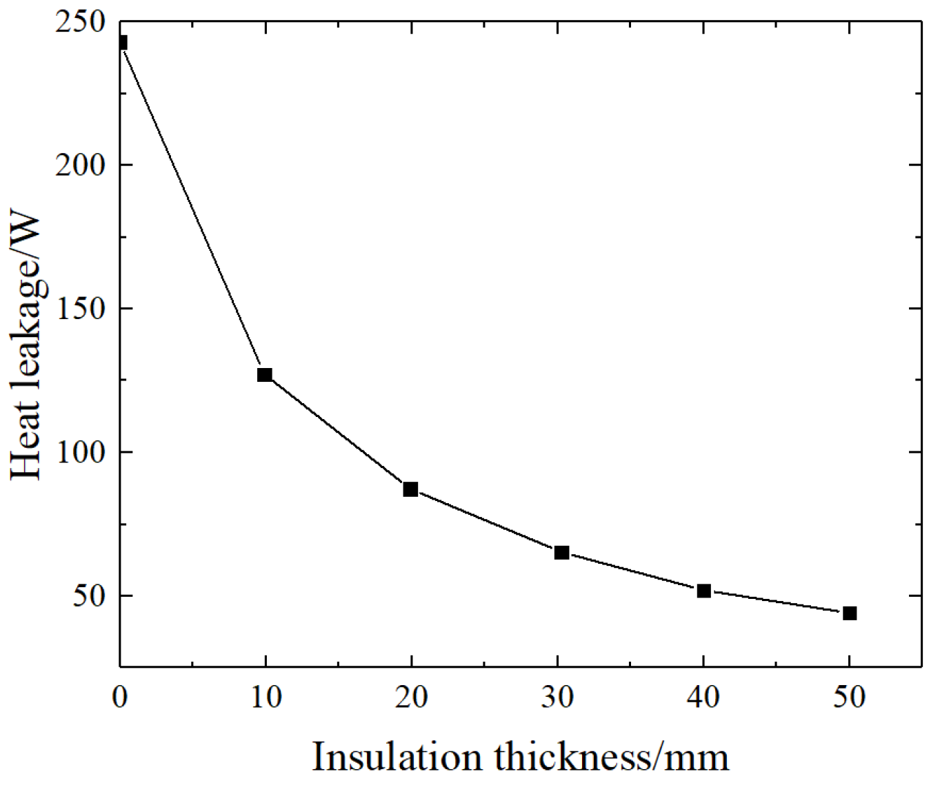 Energies 16 03877 g008