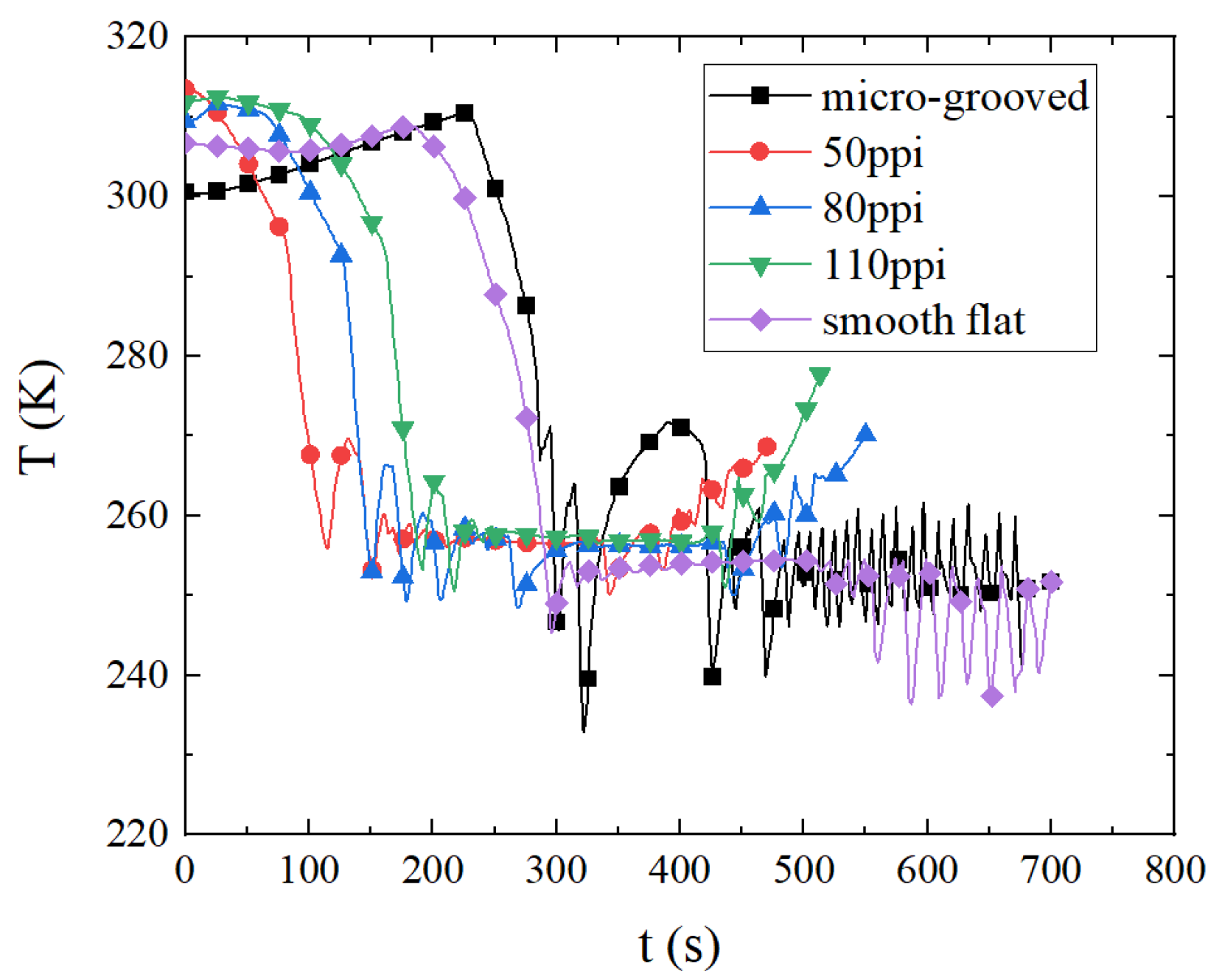 Energies 16 03877 g009