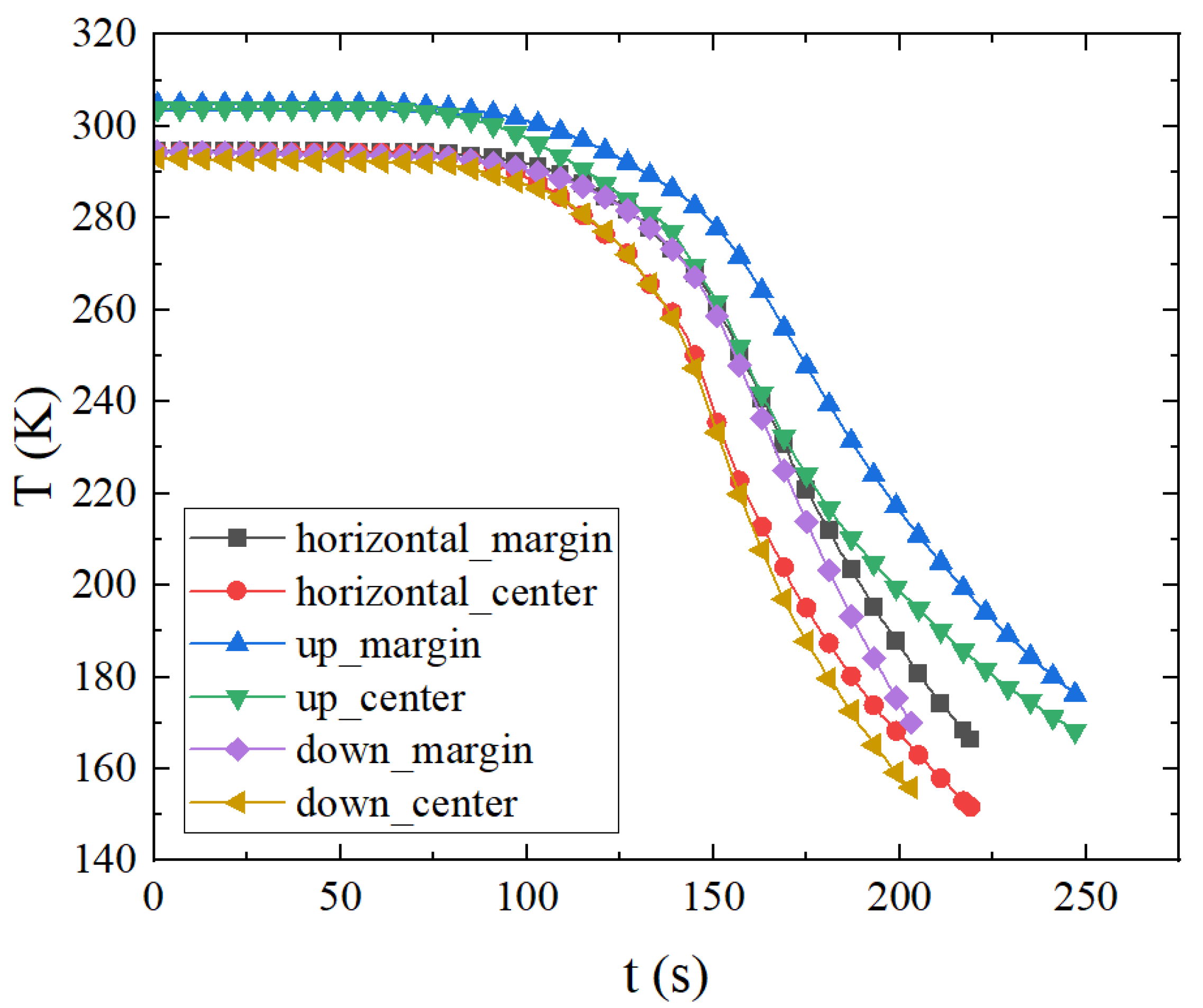 Energies 16 03877 g012