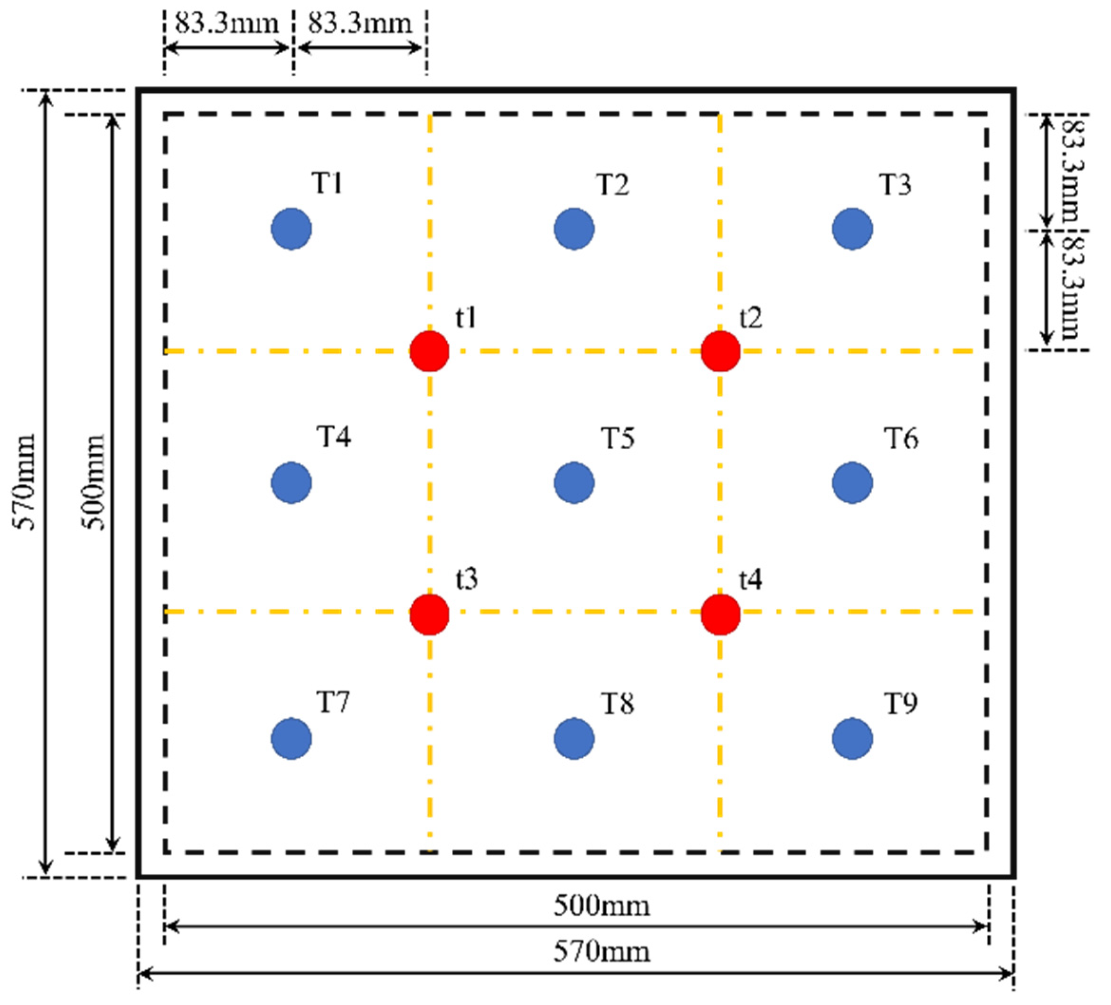 Energies 16 03877 g014