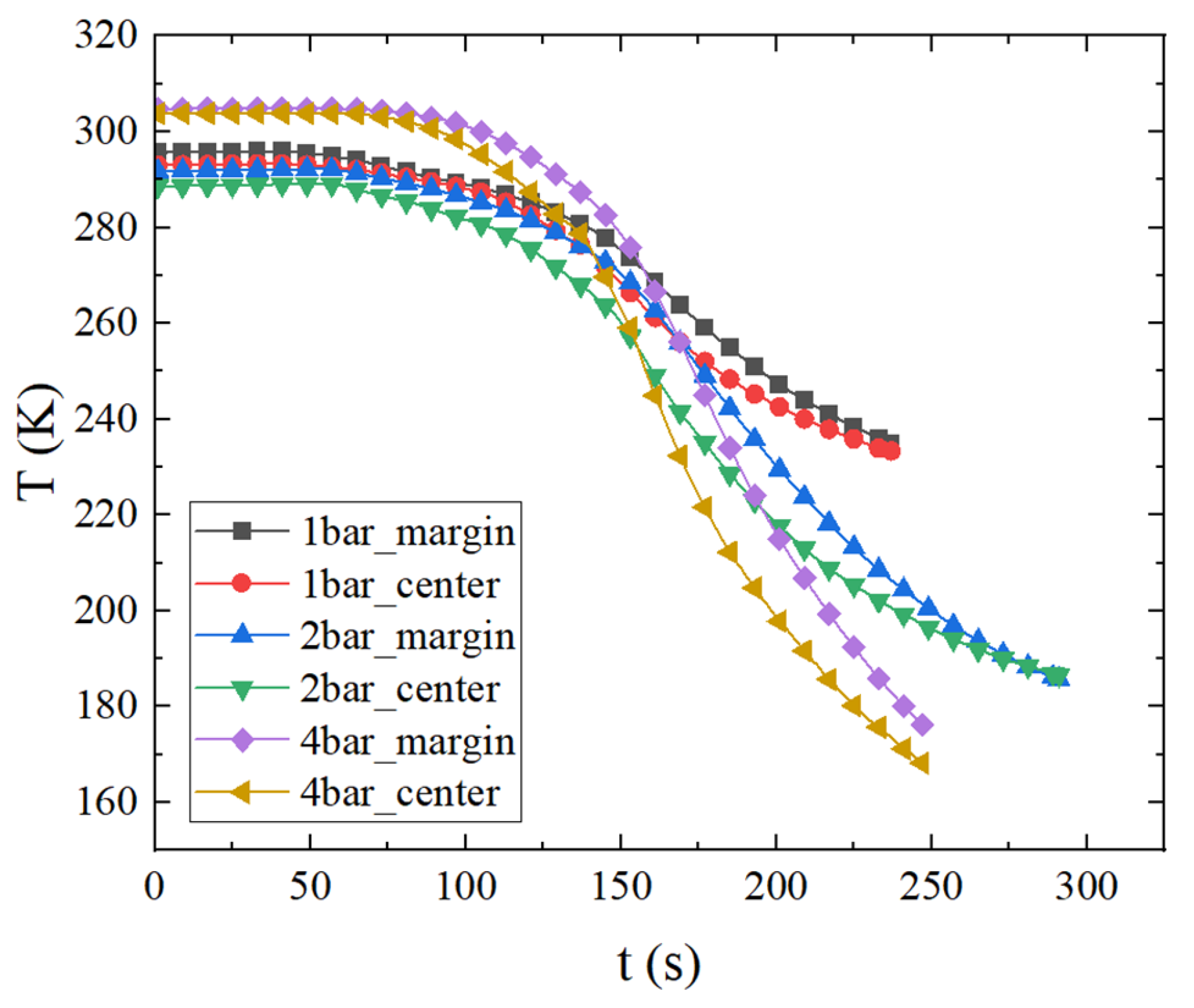 Energies 16 03877 g015
