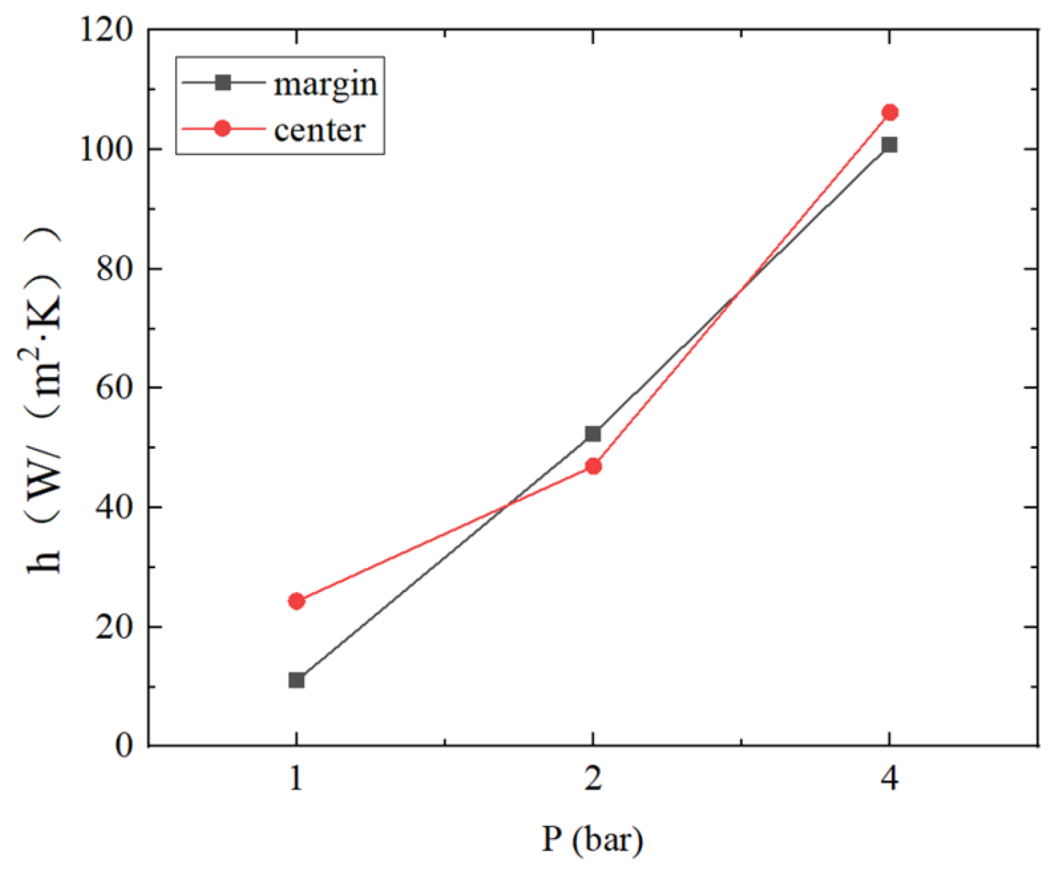 Energies 16 03877 g018