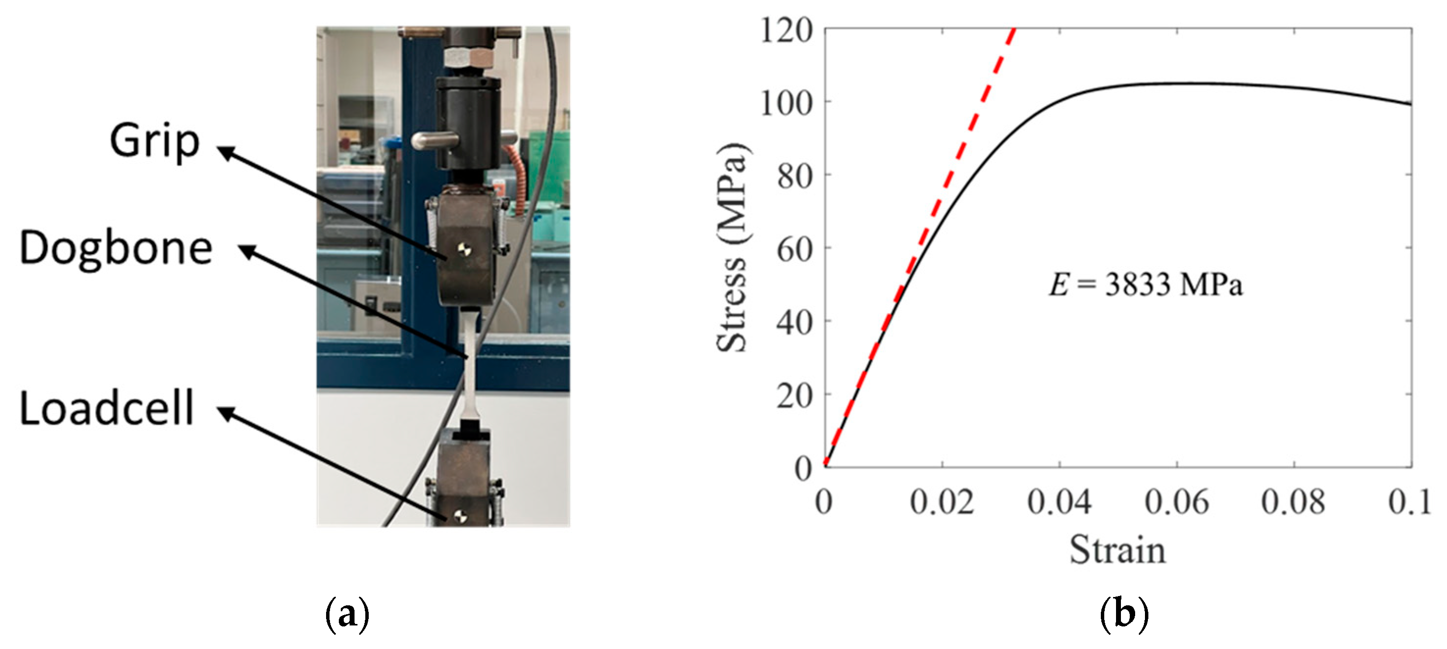 Energies 16 03880 g003 Energies 16 03880 g003
