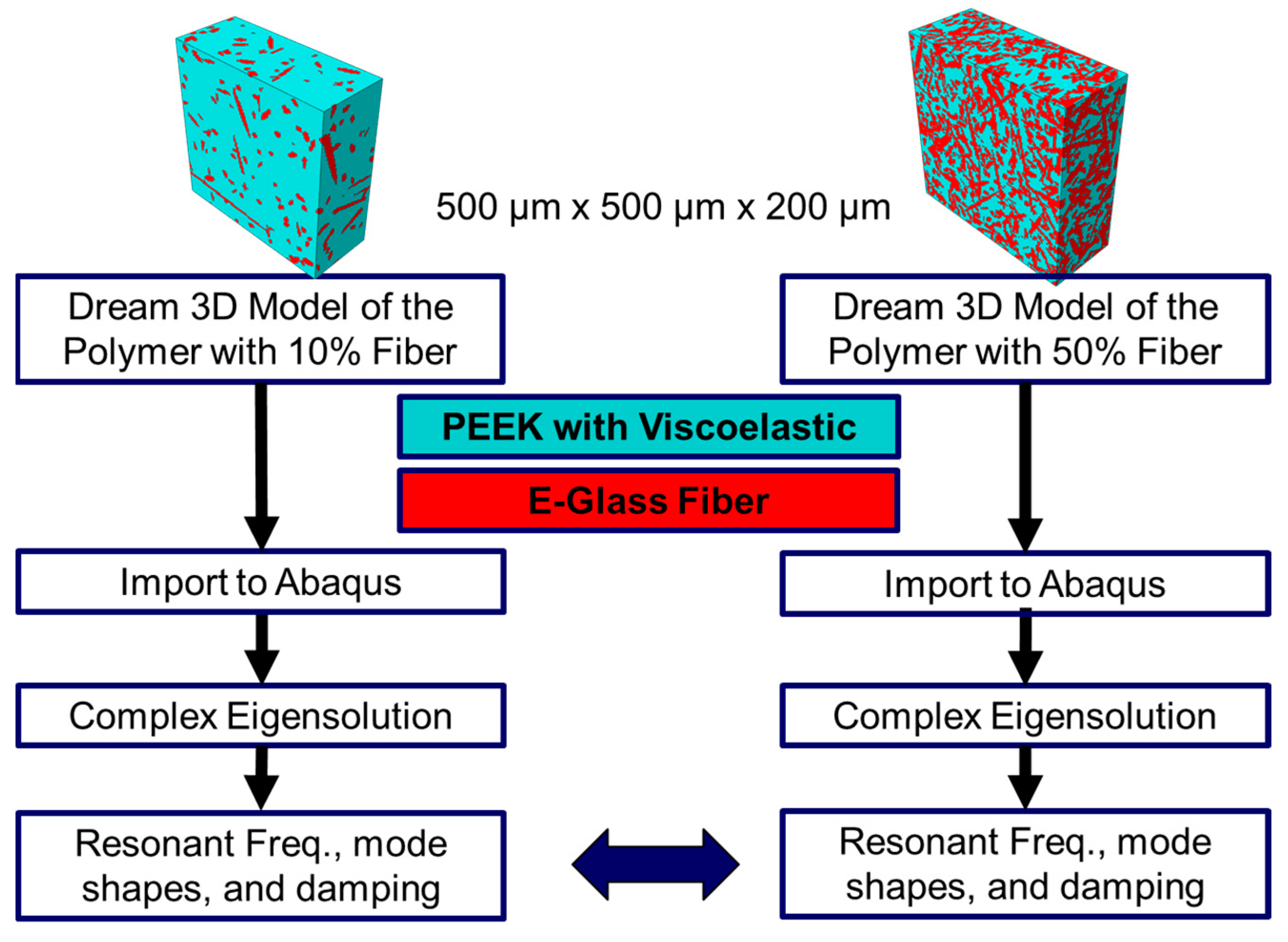 Energies 16 03880 g008 Energies 16 03880 g008
