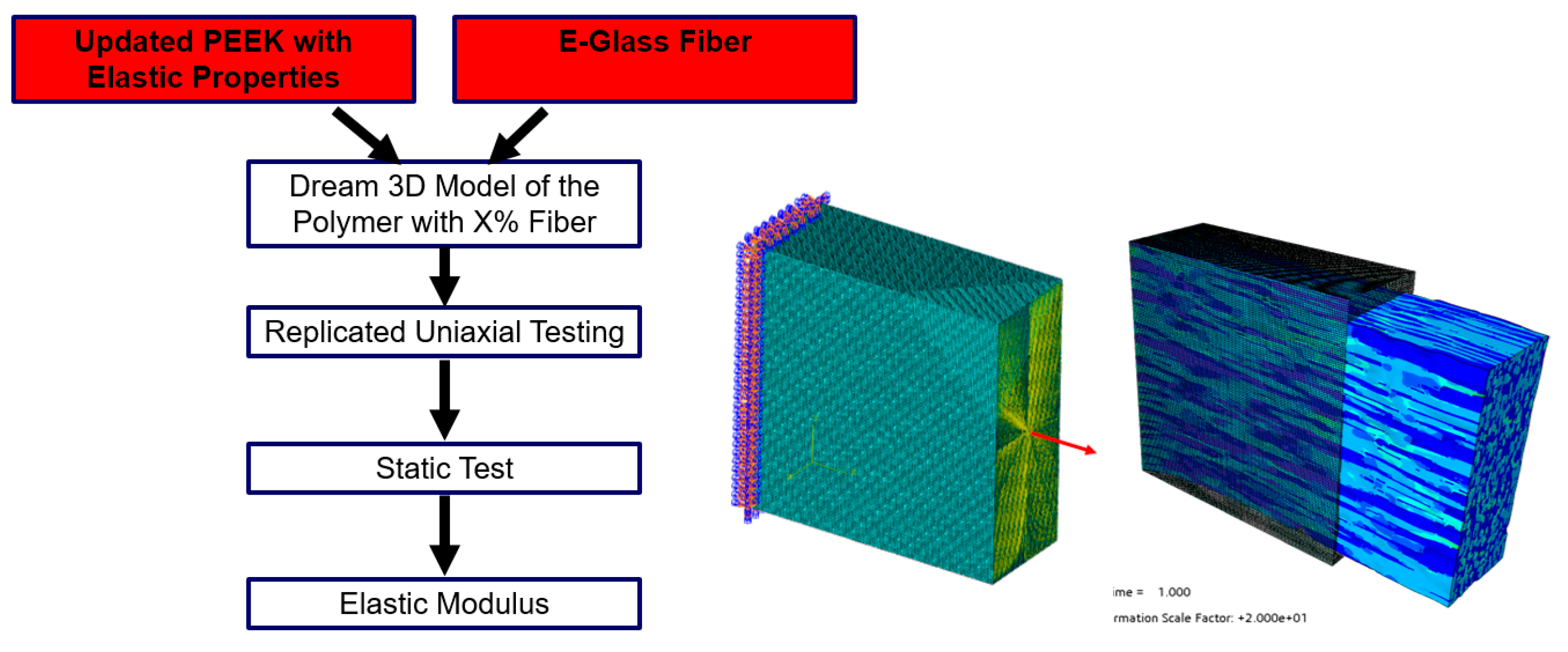 Energies 16 03880 g010 Energies 16 03880 g010