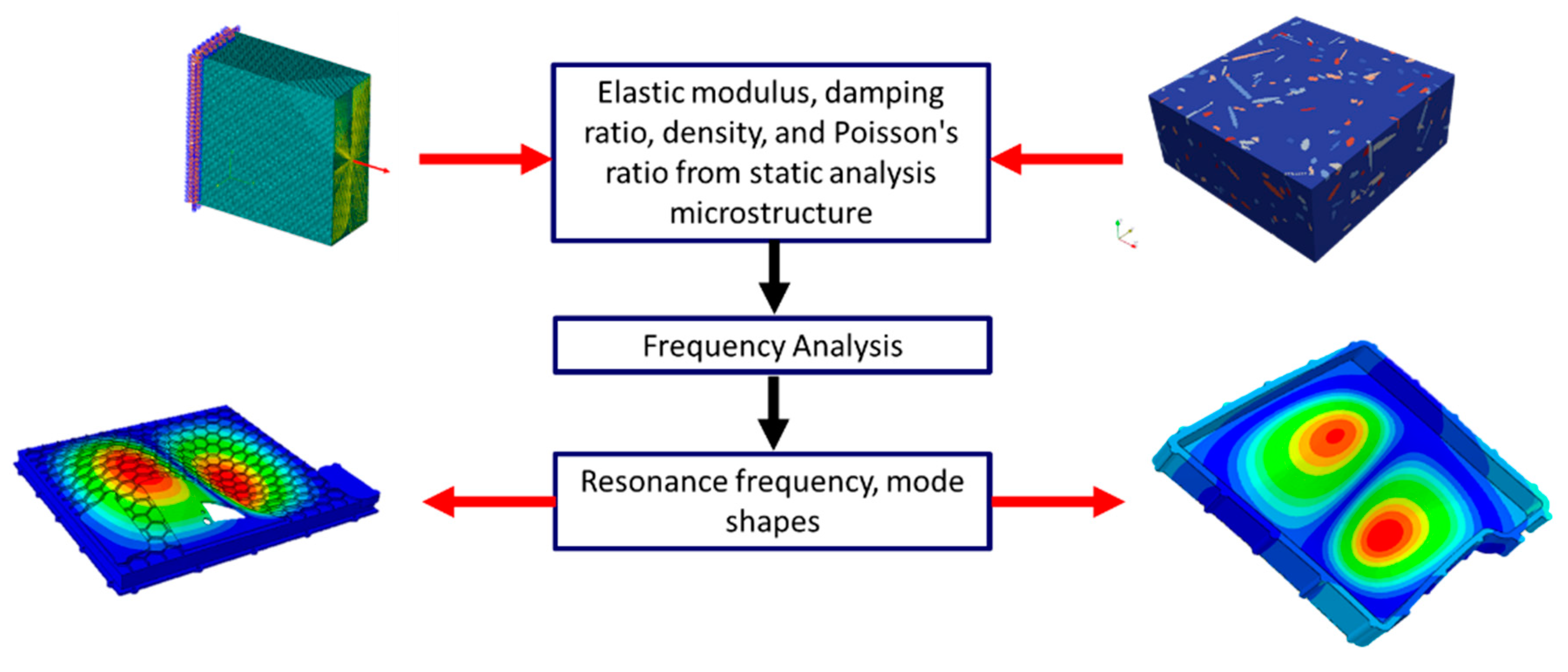 Energies 16 03880 g011 Energies 16 03880 g011