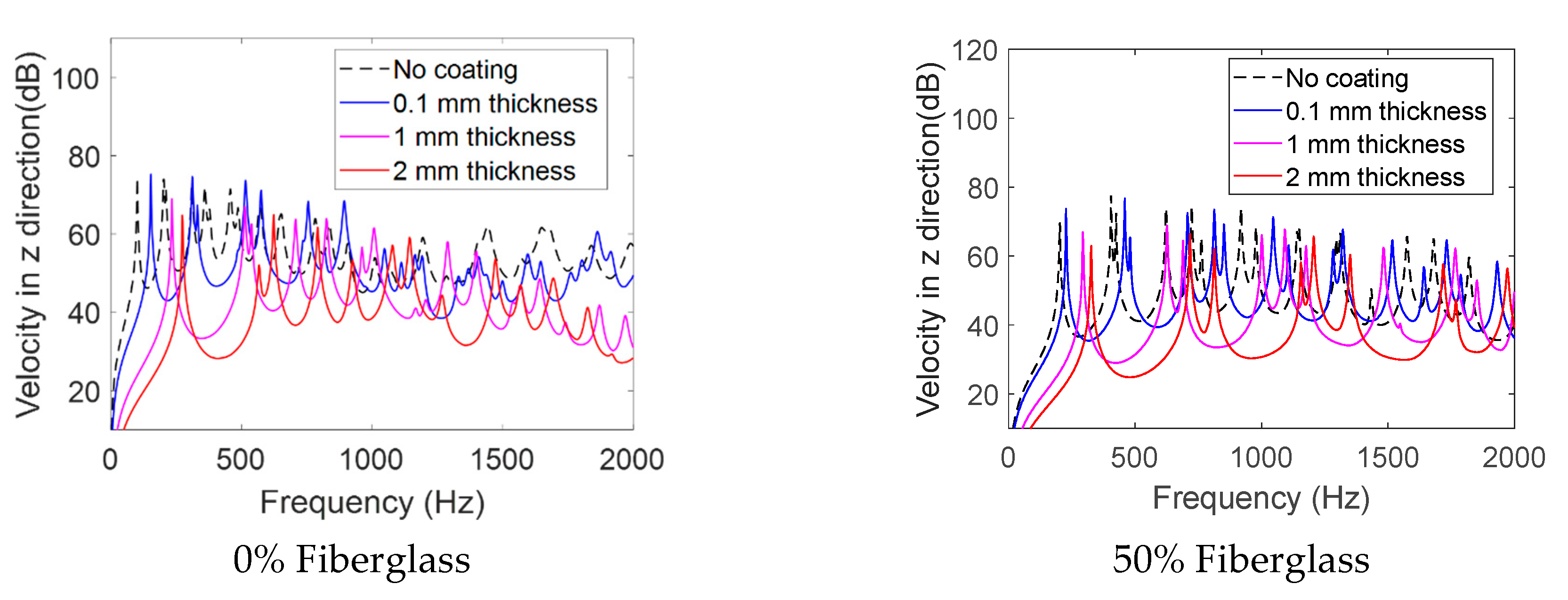 Energies 16 03880 g015 Energies 16 03880 g015