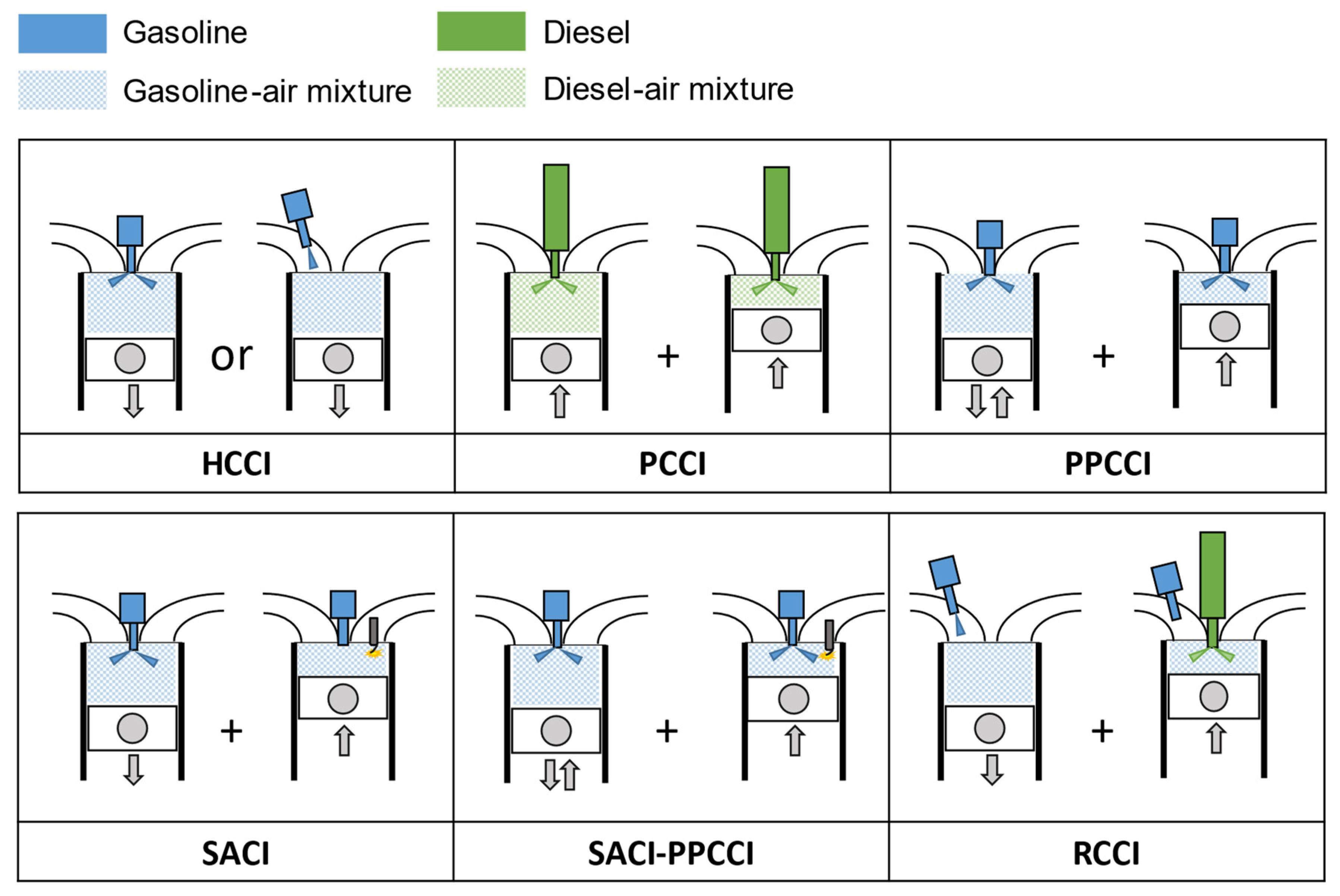 Energies 16 03887 g009